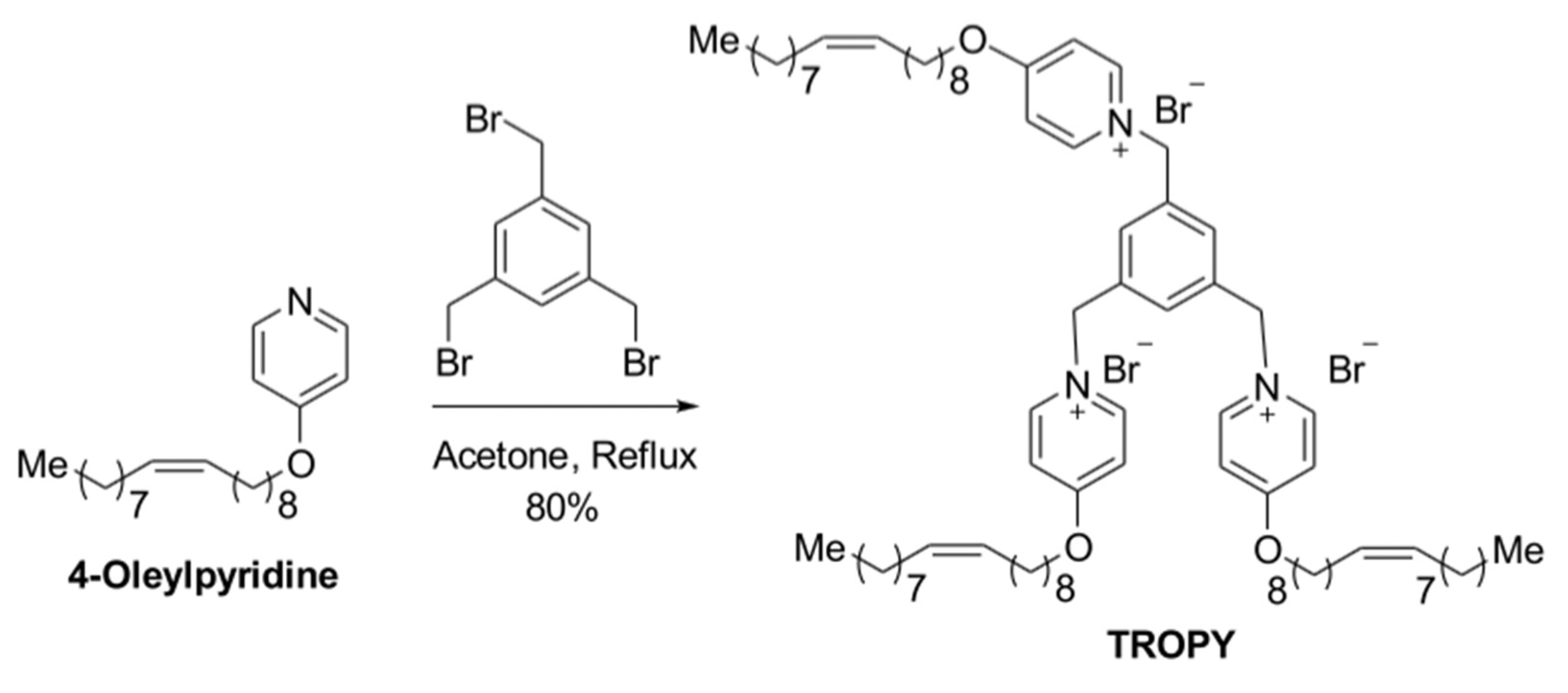Pharmaceutics 15 00420 g002 Pharmaceutics 15 00420 g002