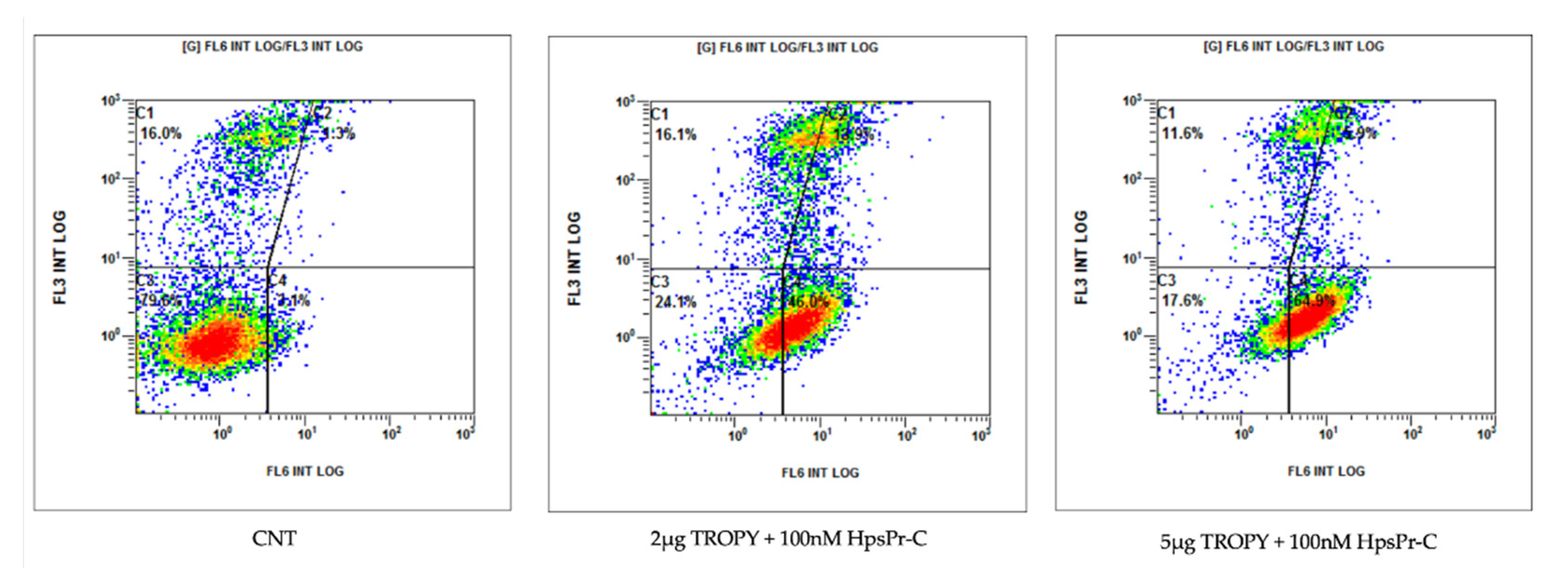 Pharmaceutics 15 00420 g007 Pharmaceutics 15 00420 g007