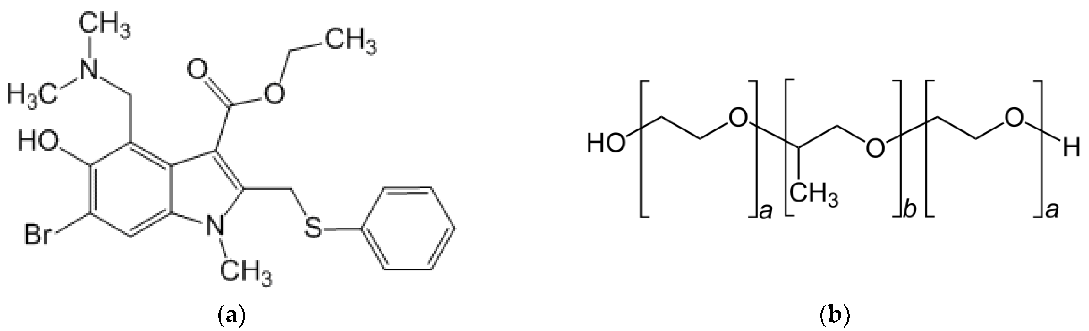 Pharmaceutics 15 00422 g001