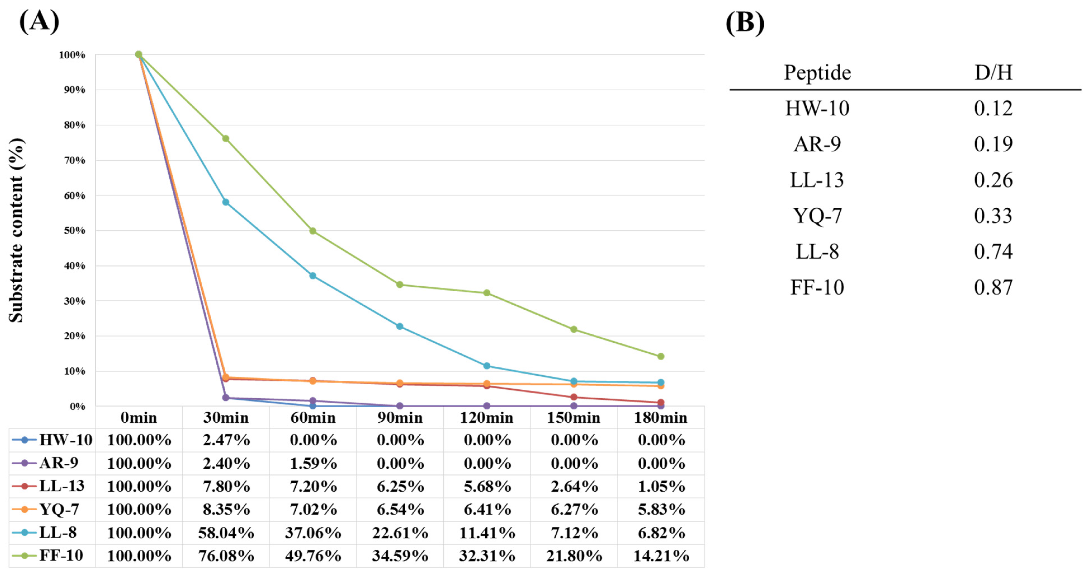 Pharmaceutics 15 00425 g005 Pharmaceutics 15 00425 g005