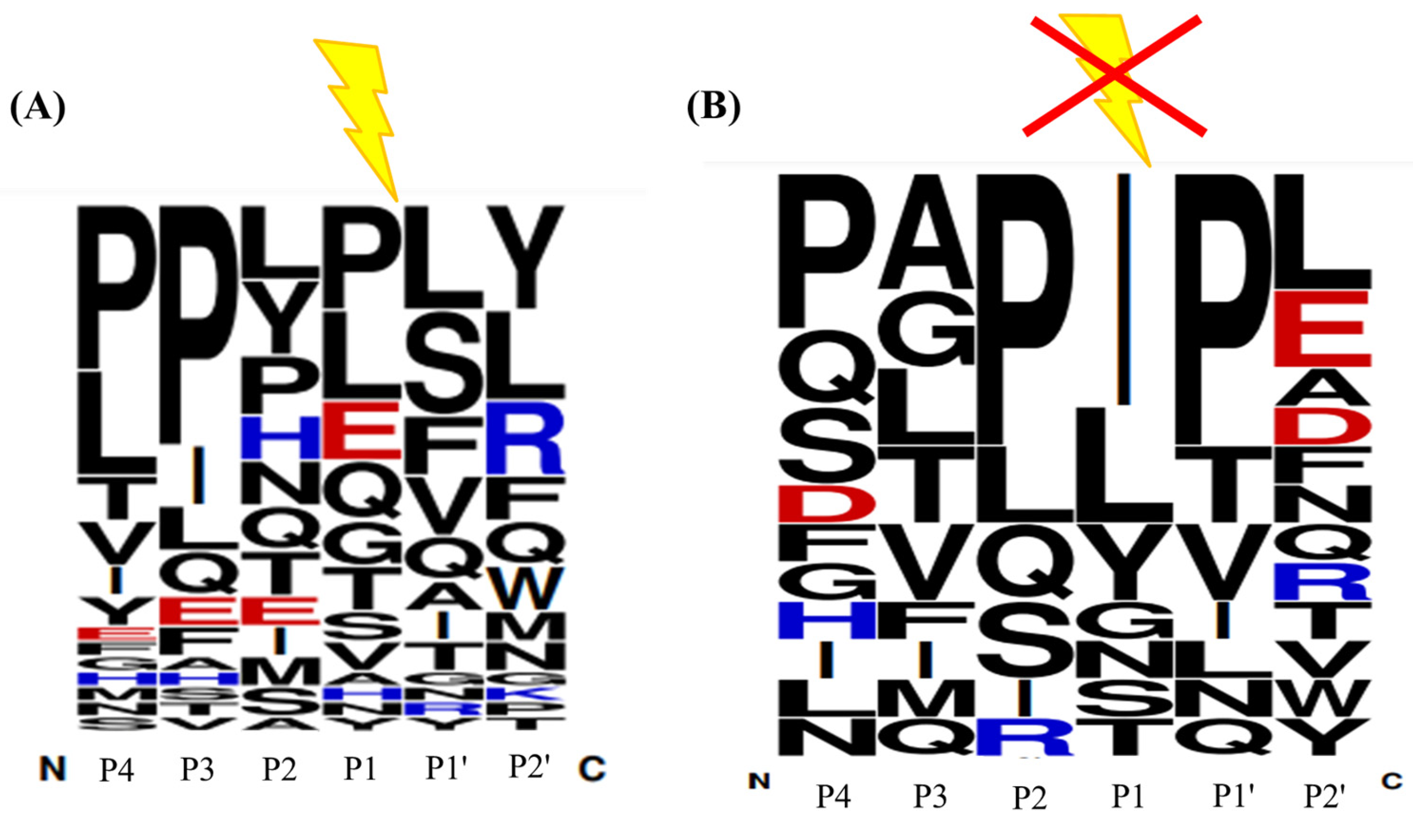 Pharmaceutics 15 00425 g006 Pharmaceutics 15 00425 g006