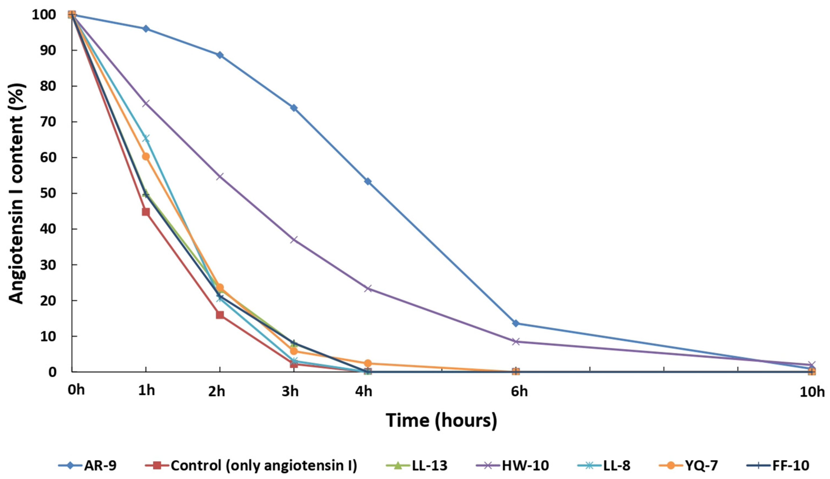 Pharmaceutics 15 00425 g008 Pharmaceutics 15 00425 g008