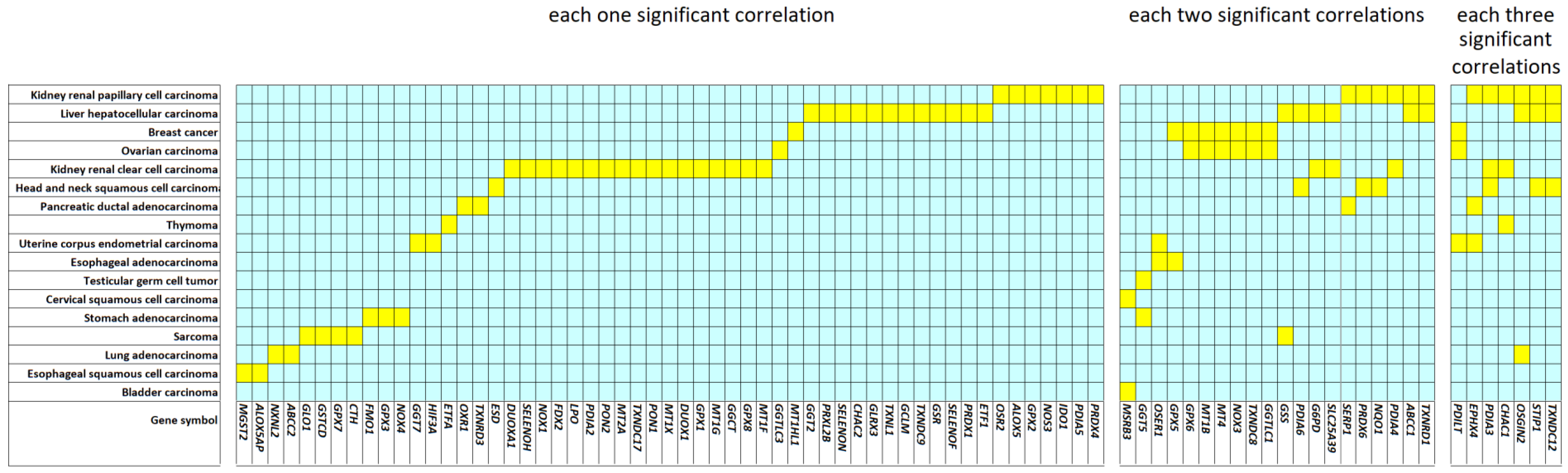 Pharmaceutics 15 00427 g002