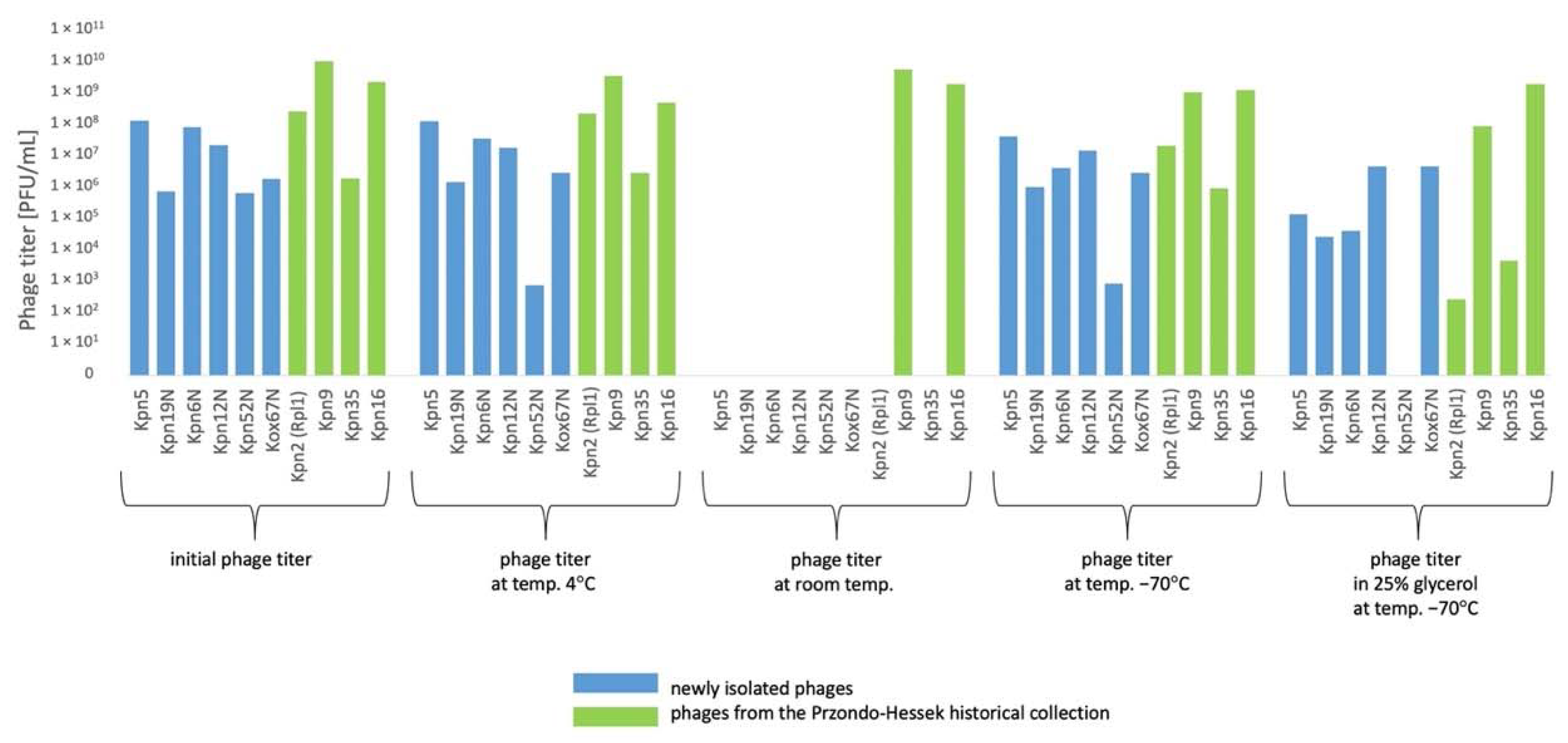 Pharmaceutics 15 00434 g005 Pharmaceutics 15 00434 g005