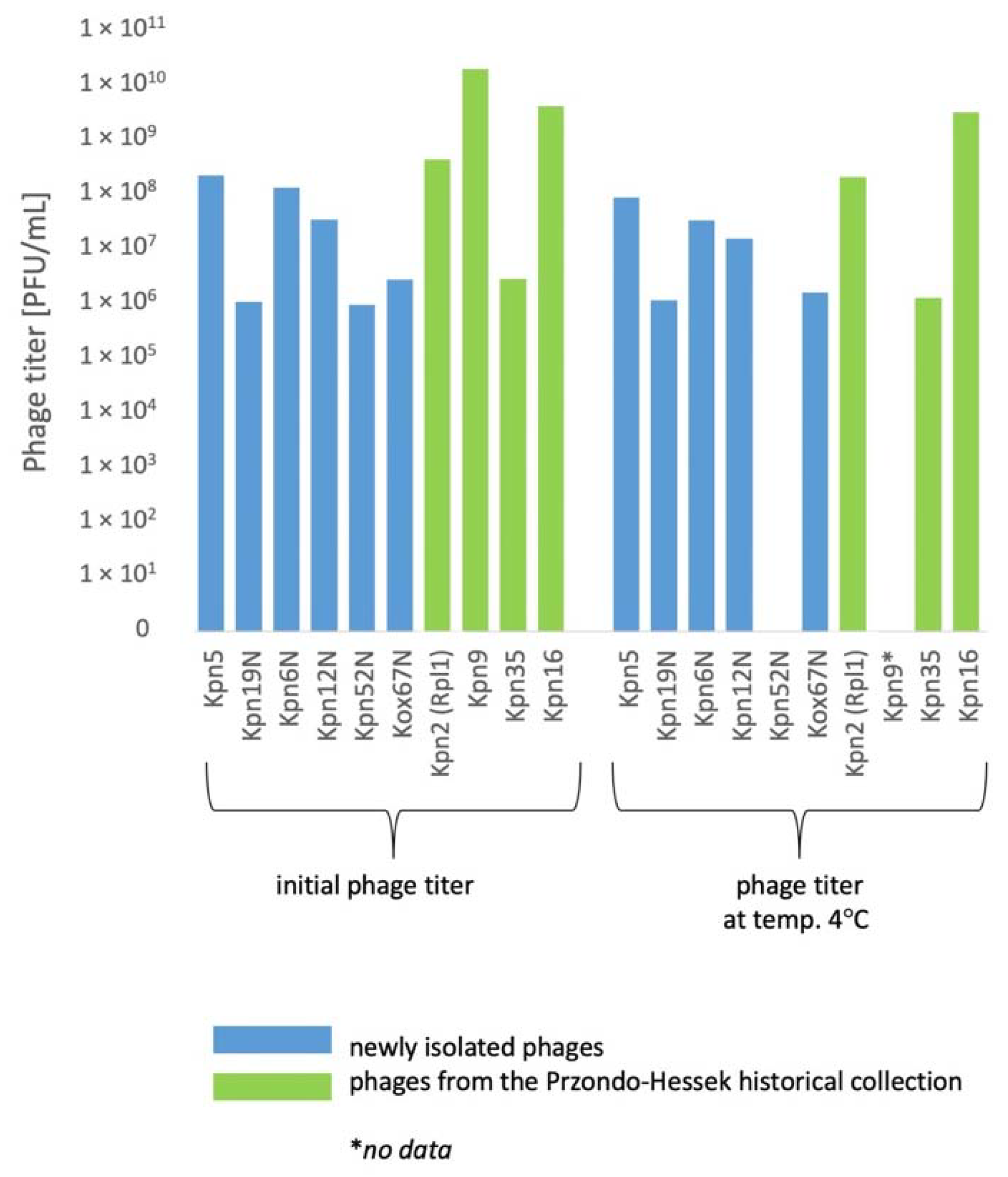 Pharmaceutics 15 00434 g007 Pharmaceutics 15 00434 g007
