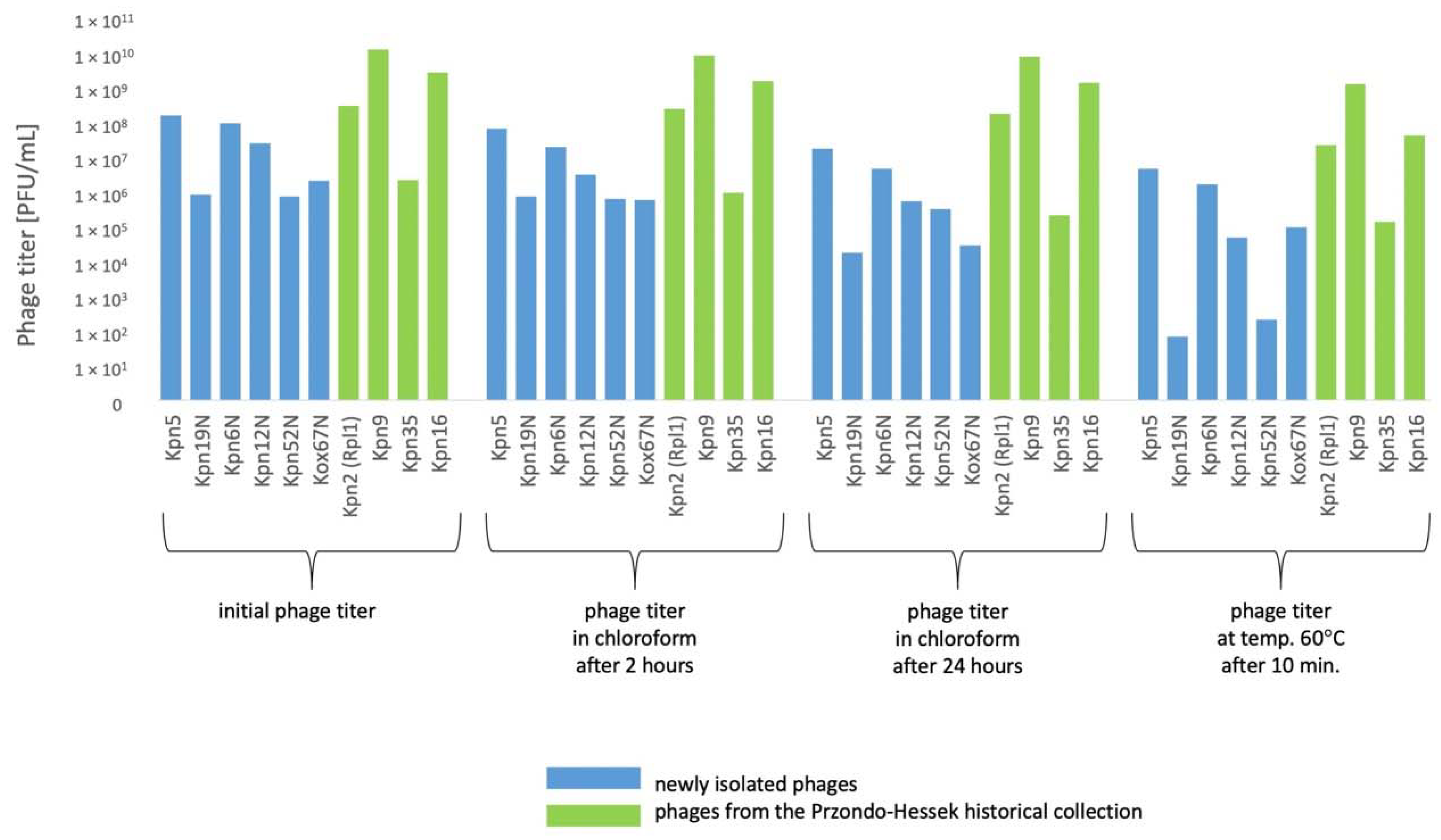 Pharmaceutics 15 00434 g008 Pharmaceutics 15 00434 g008