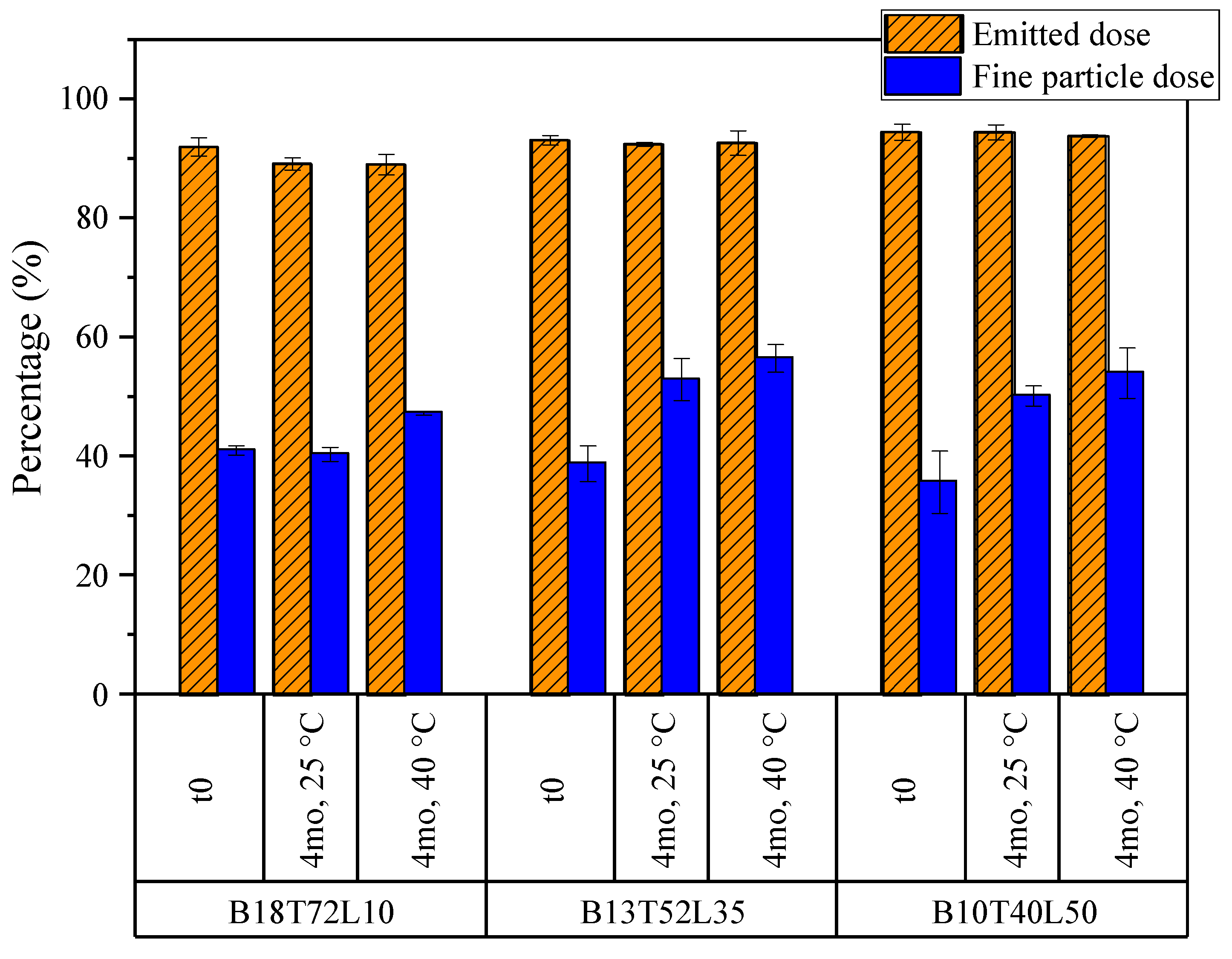 Pharmaceutics 15 00435 g011