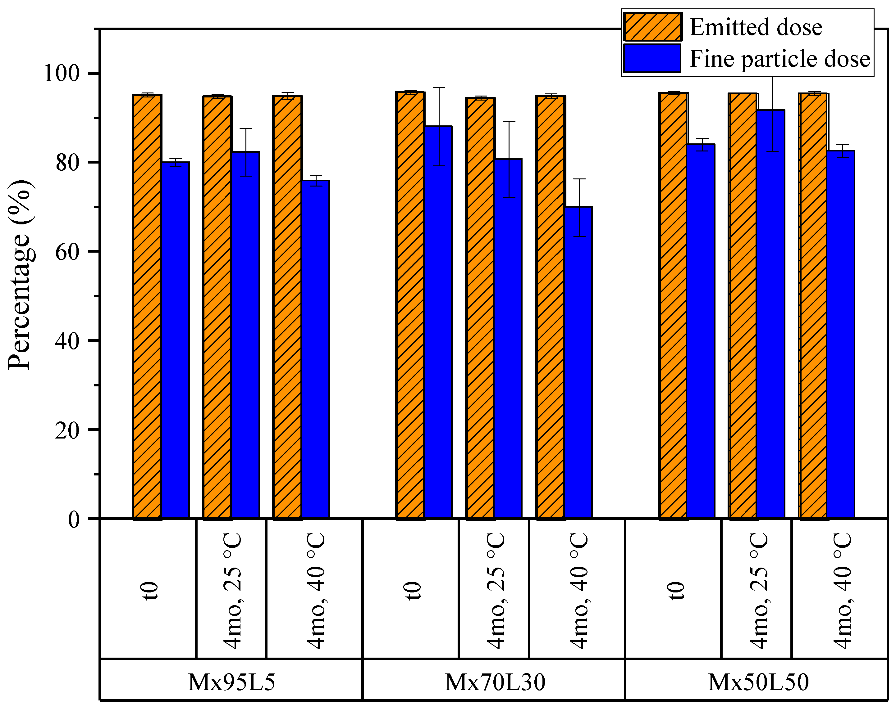 Pharmaceutics 15 00435 g013