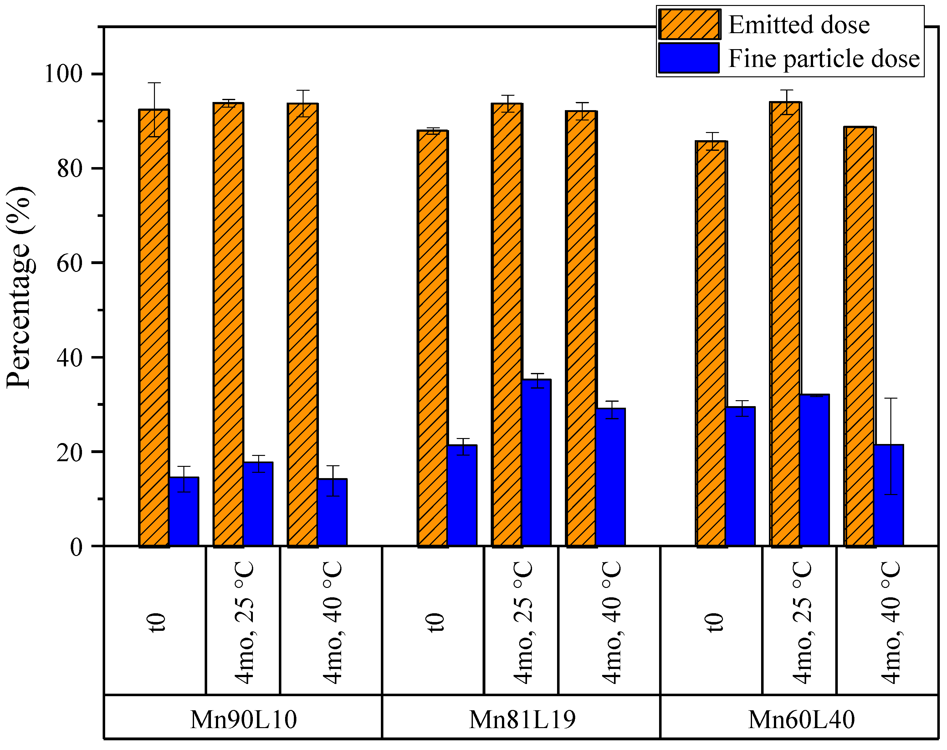 Pharmaceutics 15 00435 g015