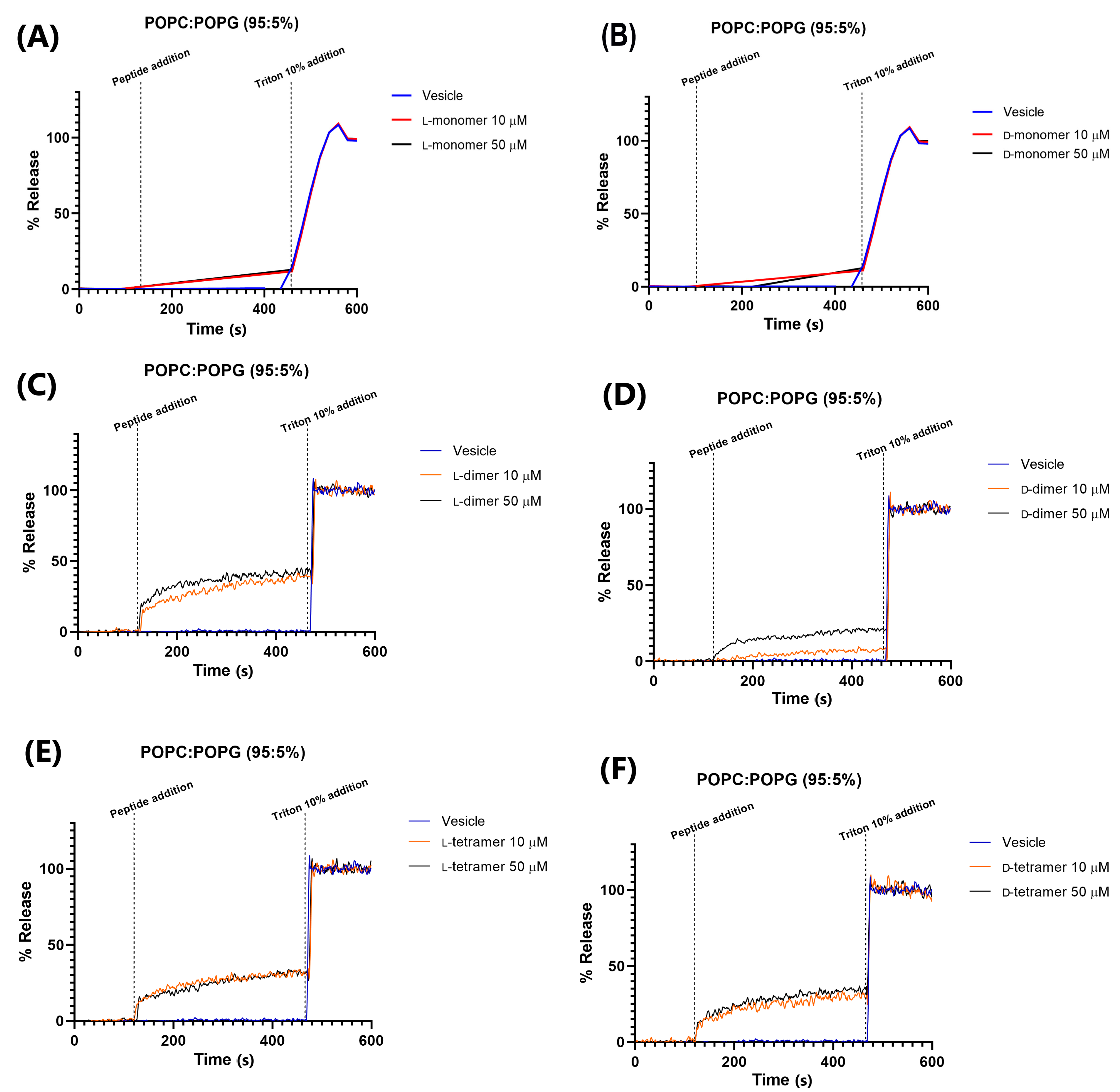 Pharmaceutics 15 00436 g007