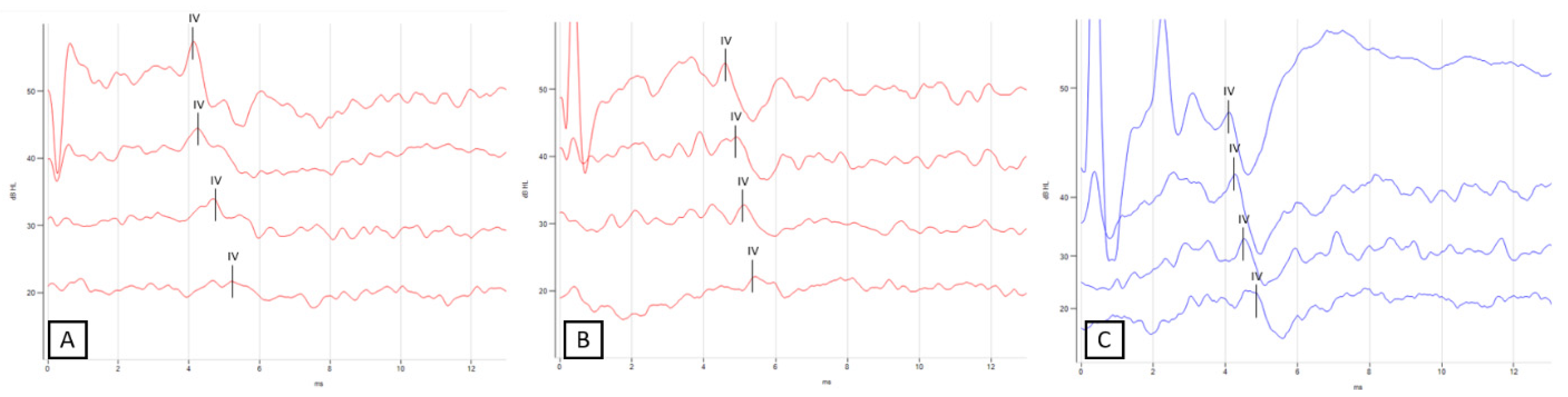 Pharmaceutics 15 00442 g004