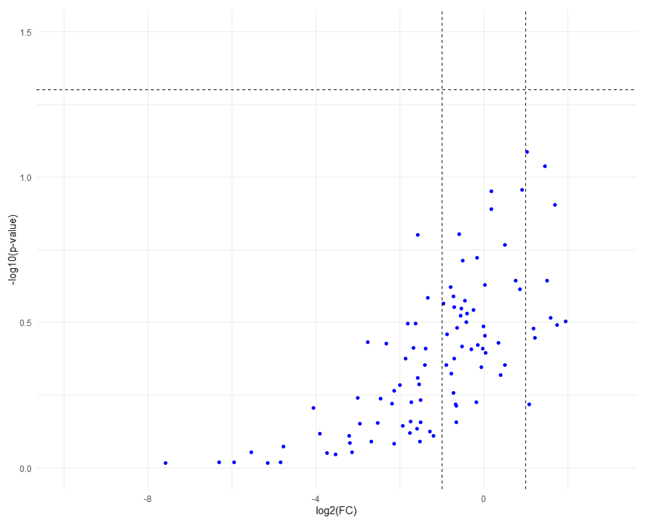 Pharmaceutics 15 00442 g006