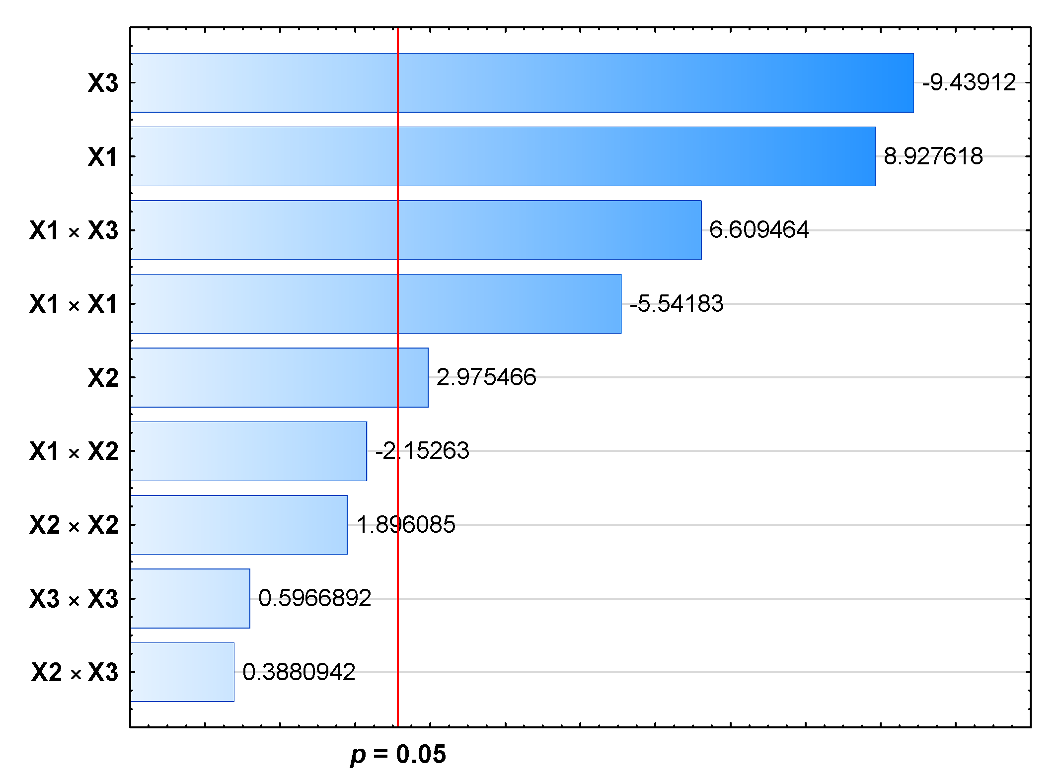 Pharmaceutics 15 00448 g003 Pharmaceutics 15 00448 g003