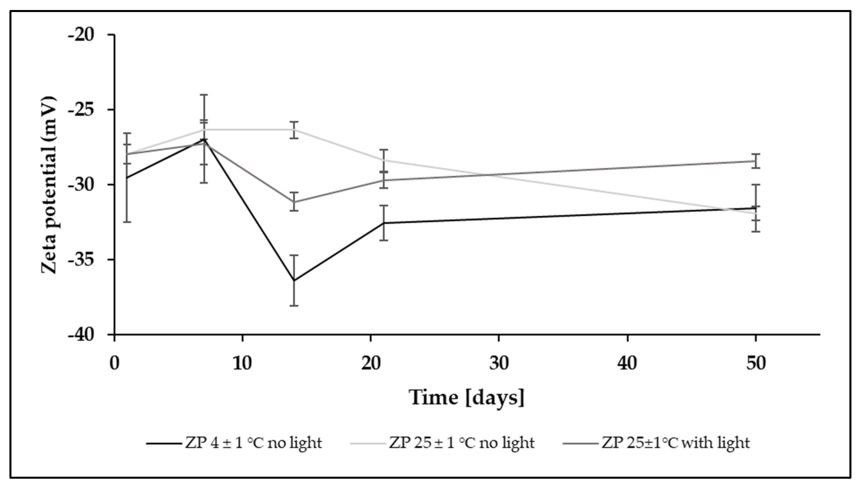 Pharmaceutics 15 00448 g008 Pharmaceutics 15 00448 g008