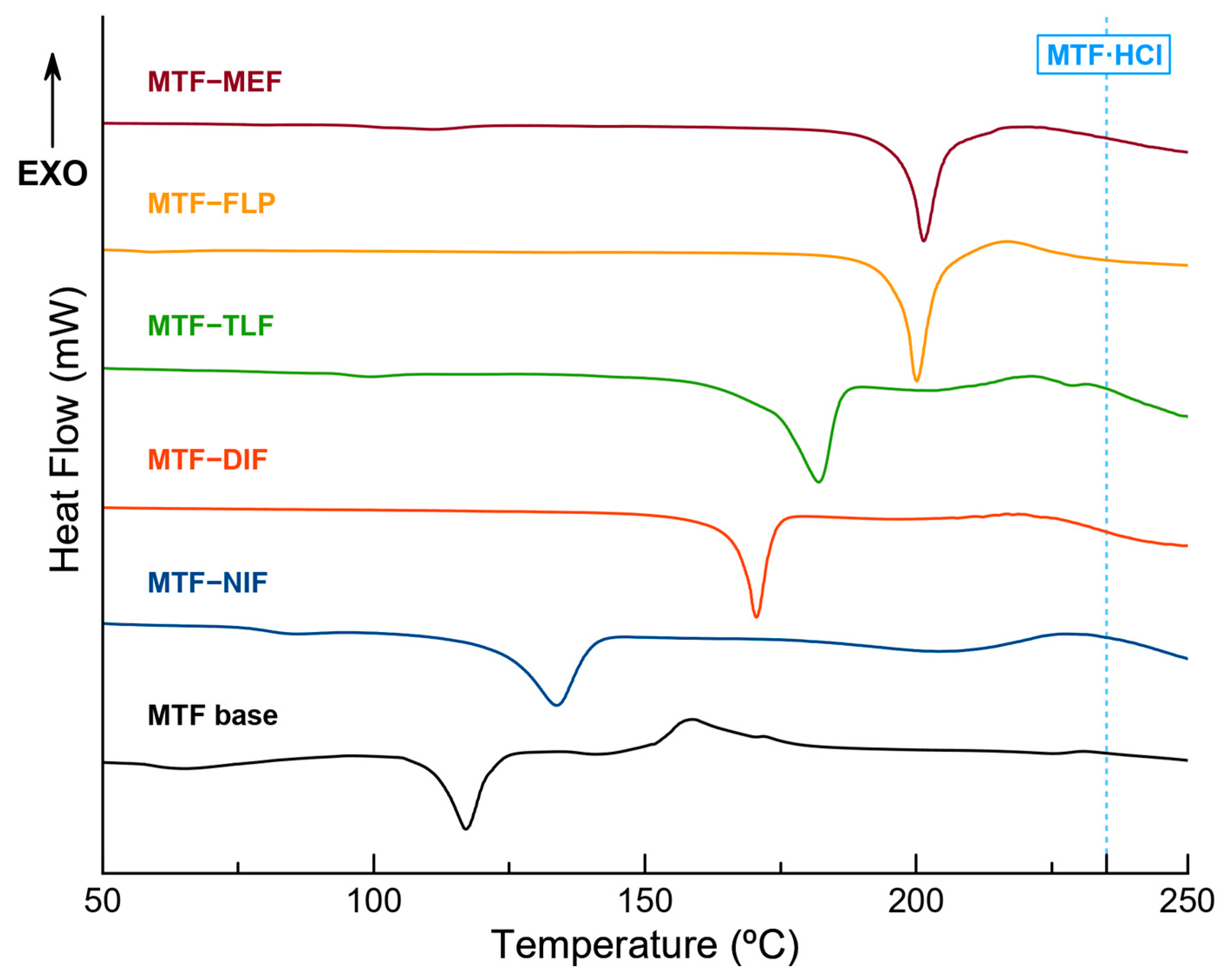 Pharmaceutics 15 00449 g008 Pharmaceutics 15 00449 g008