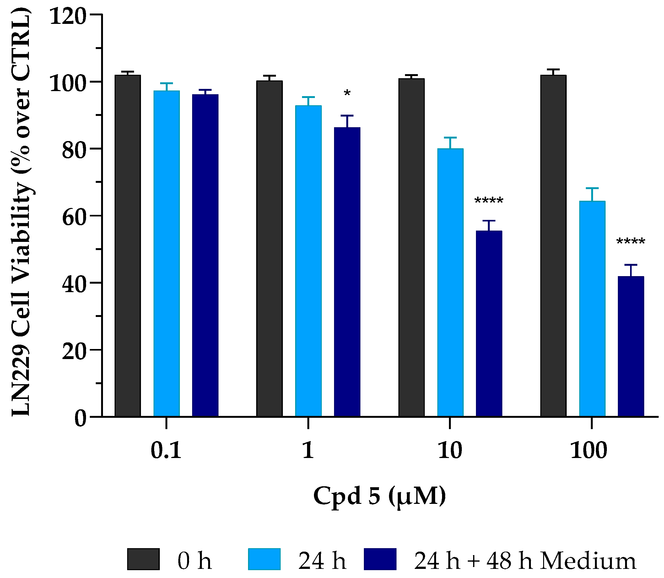 Pharmaceutics 15 00453 g001 Pharmaceutics 15 00453 g001