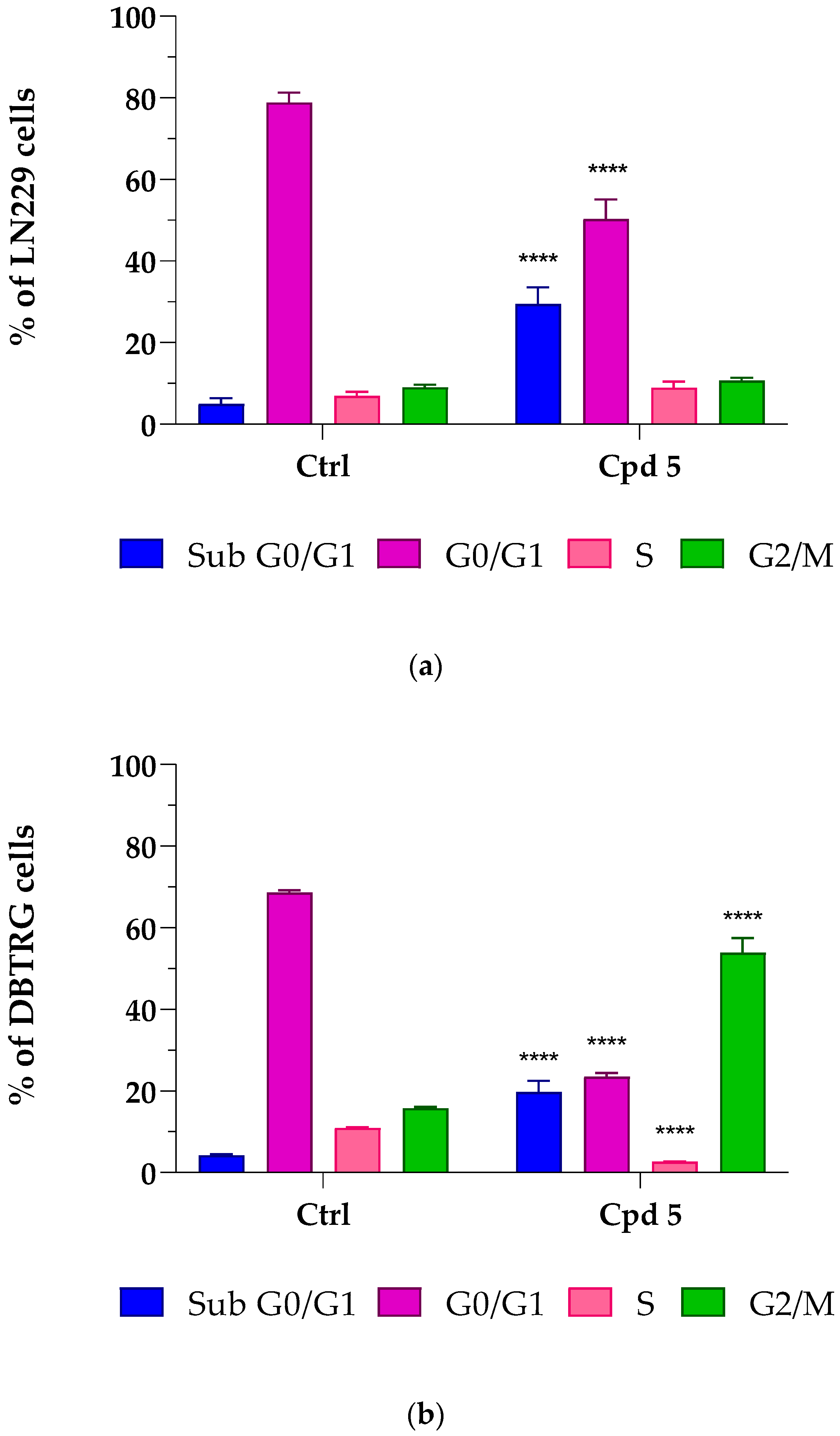 Pharmaceutics 15 00453 g002 Pharmaceutics 15 00453 g002