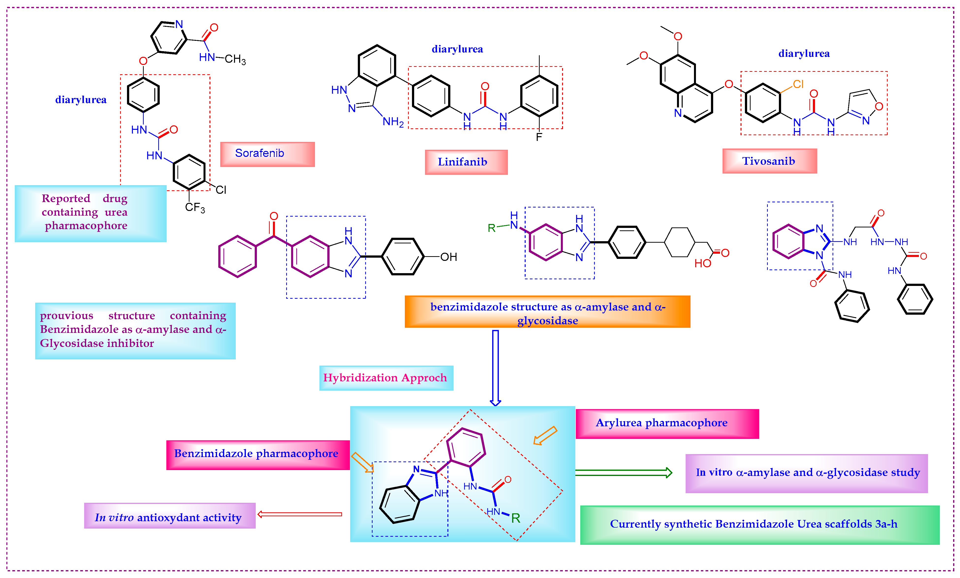 Pharmaceutics 15 00457 g002 Pharmaceutics 15 00457 g002