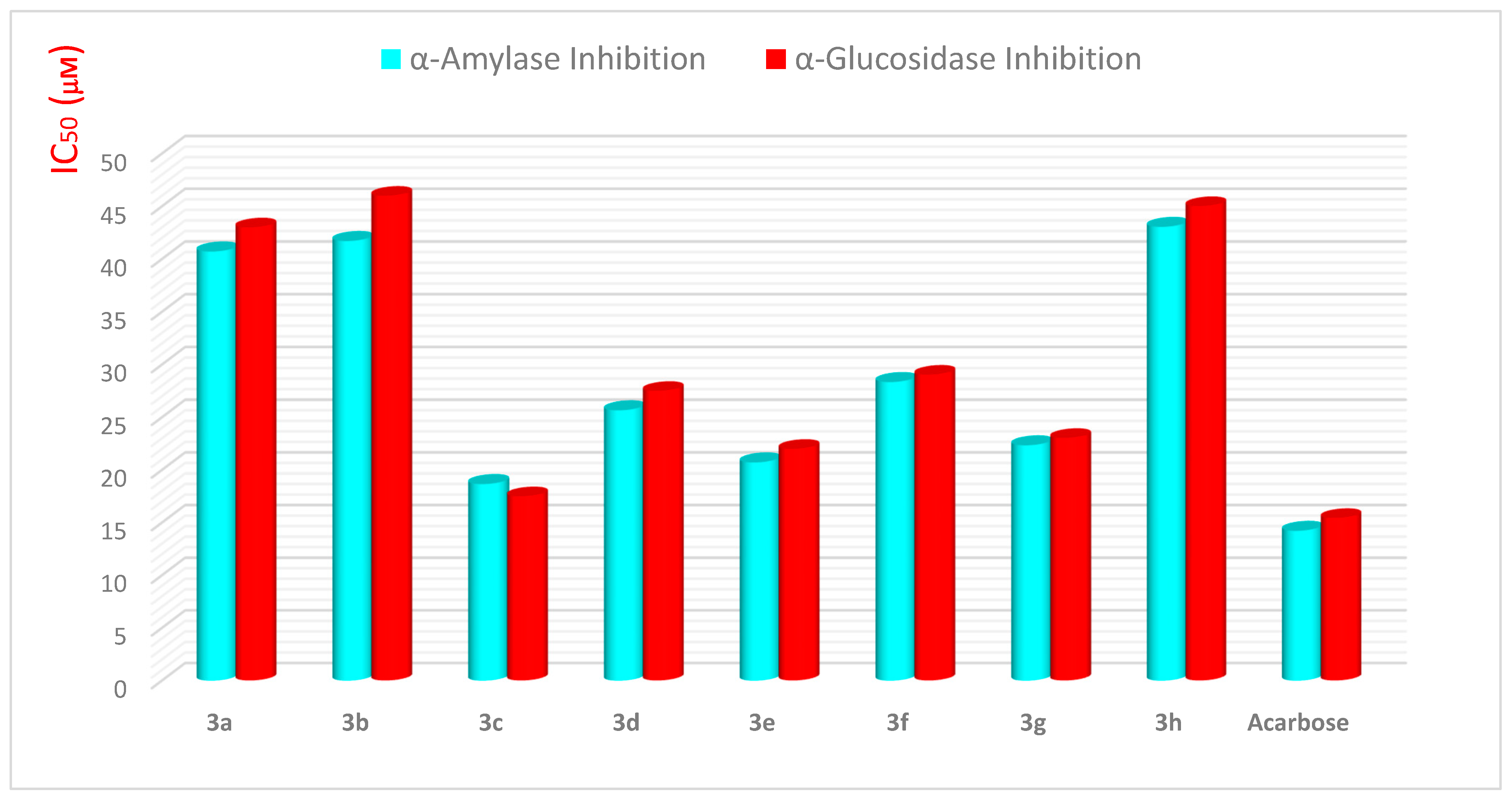 Pharmaceutics 15 00457 g003 Pharmaceutics 15 00457 g003