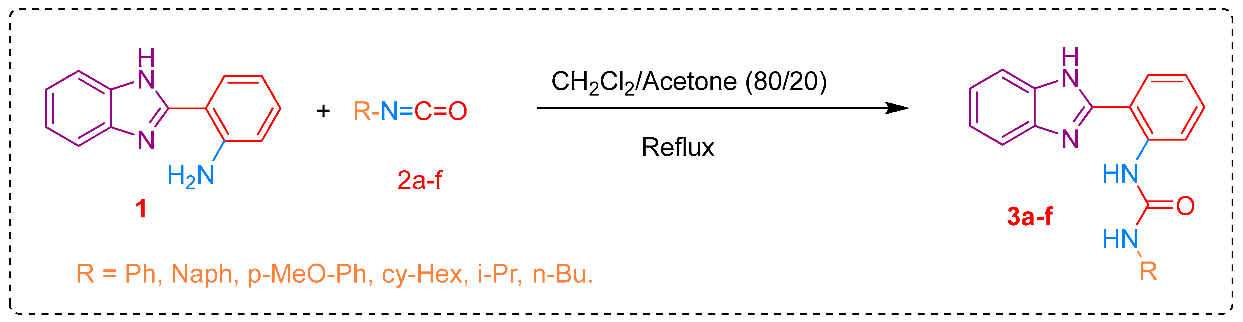 Pharmaceutics 15 00457 sch001 Pharmaceutics 15 00457 sch001