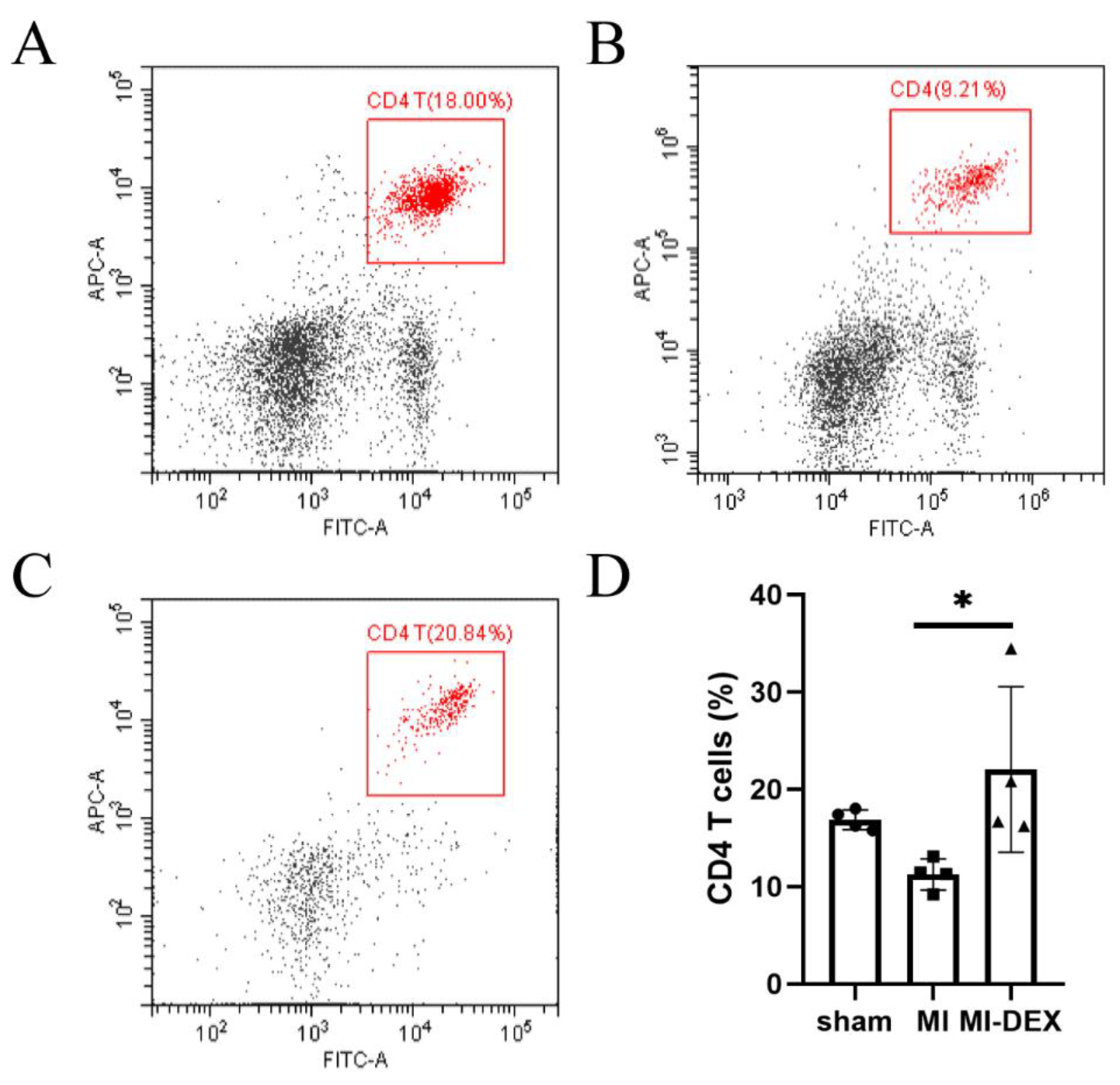 Pharmaceutics 15 00461 g004
