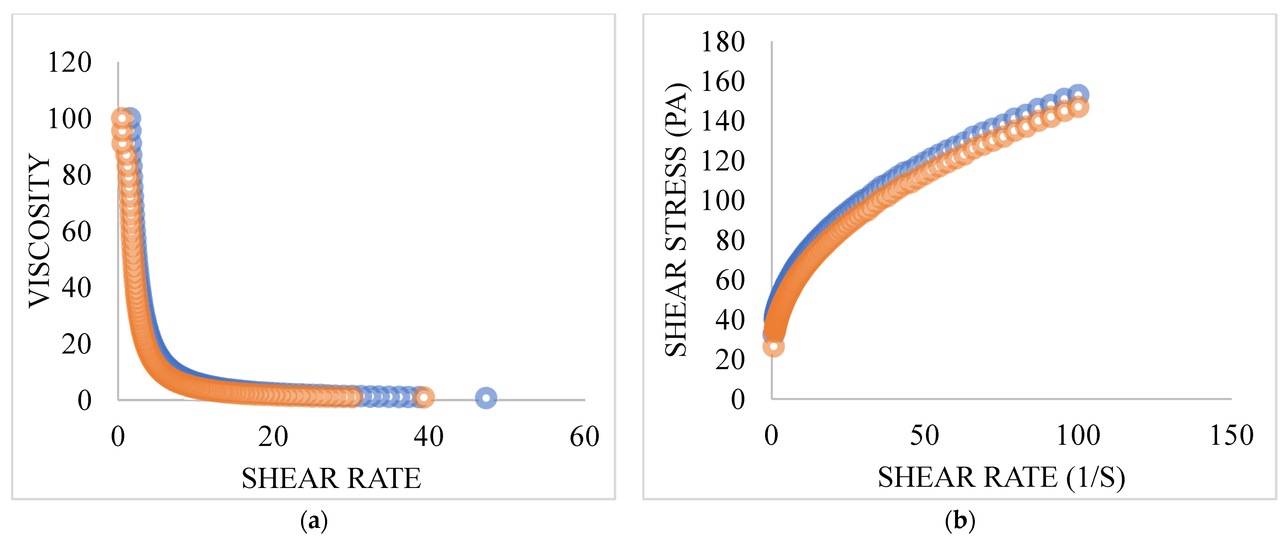 Pharmaceutics 15 00465 g006 Pharmaceutics 15 00465 g006