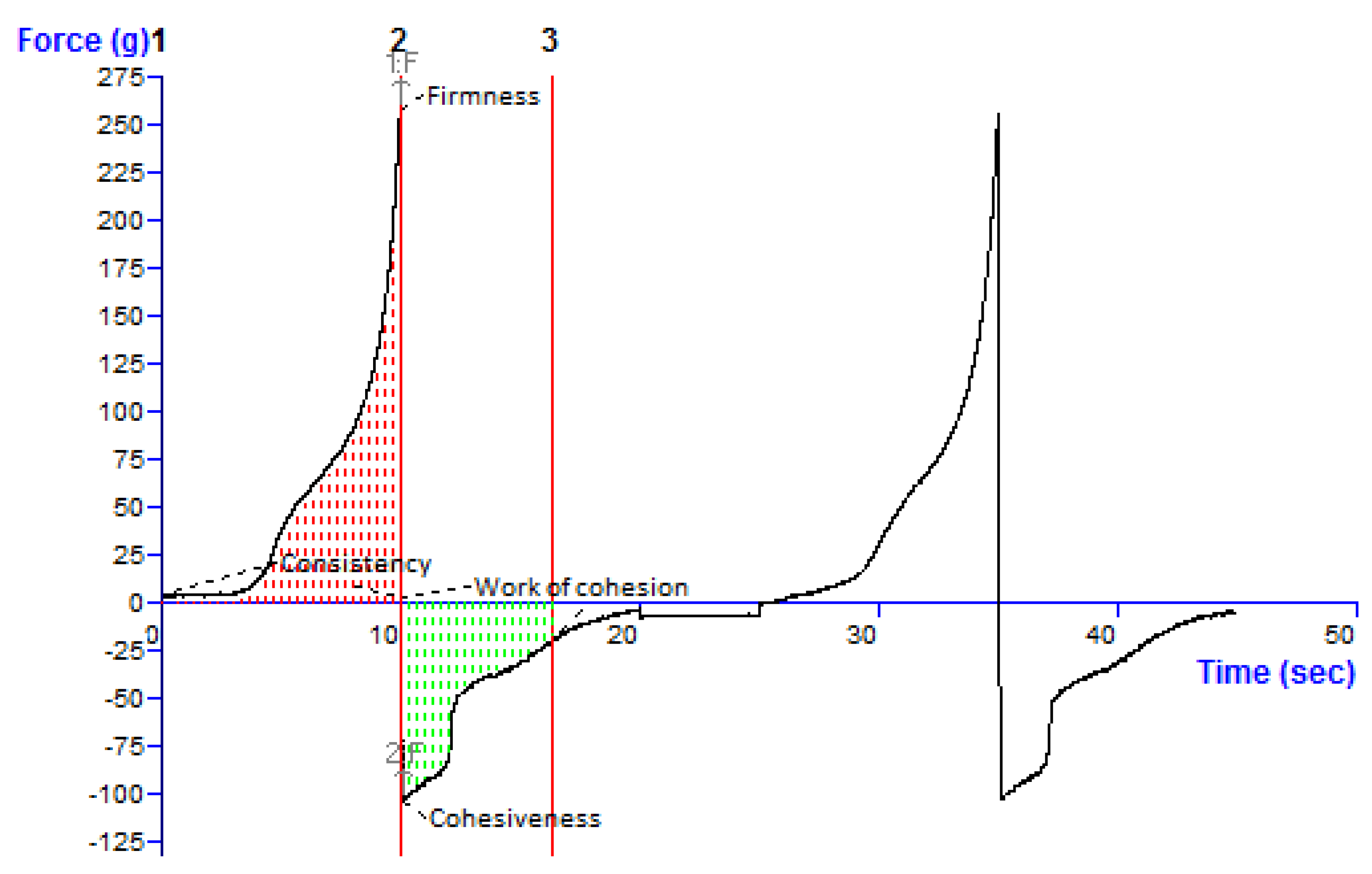 Pharmaceutics 15 00465 g007 Pharmaceutics 15 00465 g007
