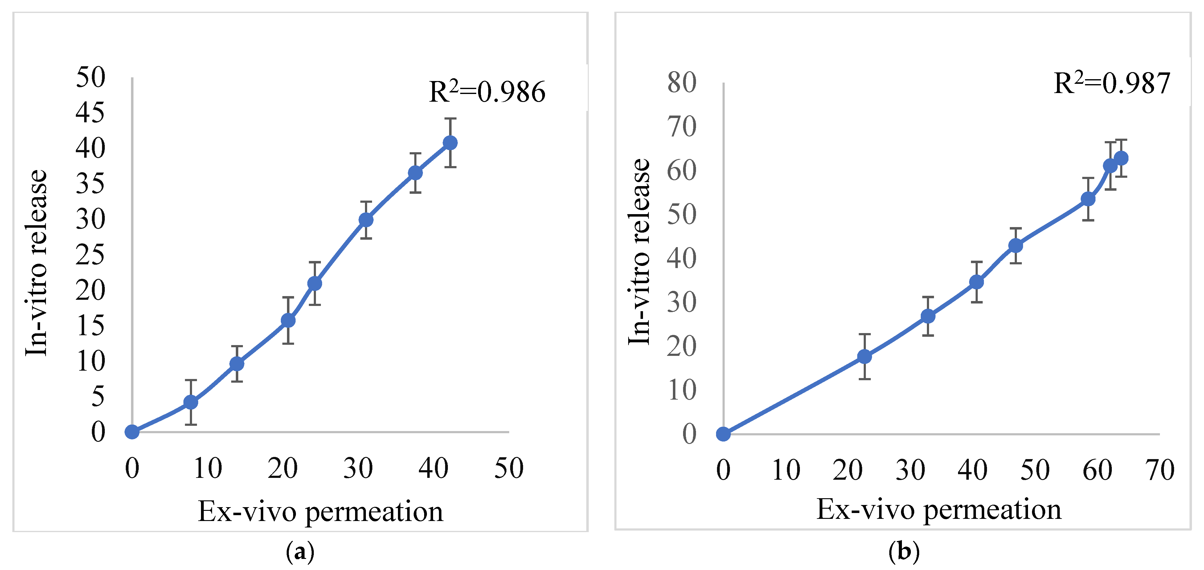 Pharmaceutics 15 00465 g009 Pharmaceutics 15 00465 g009