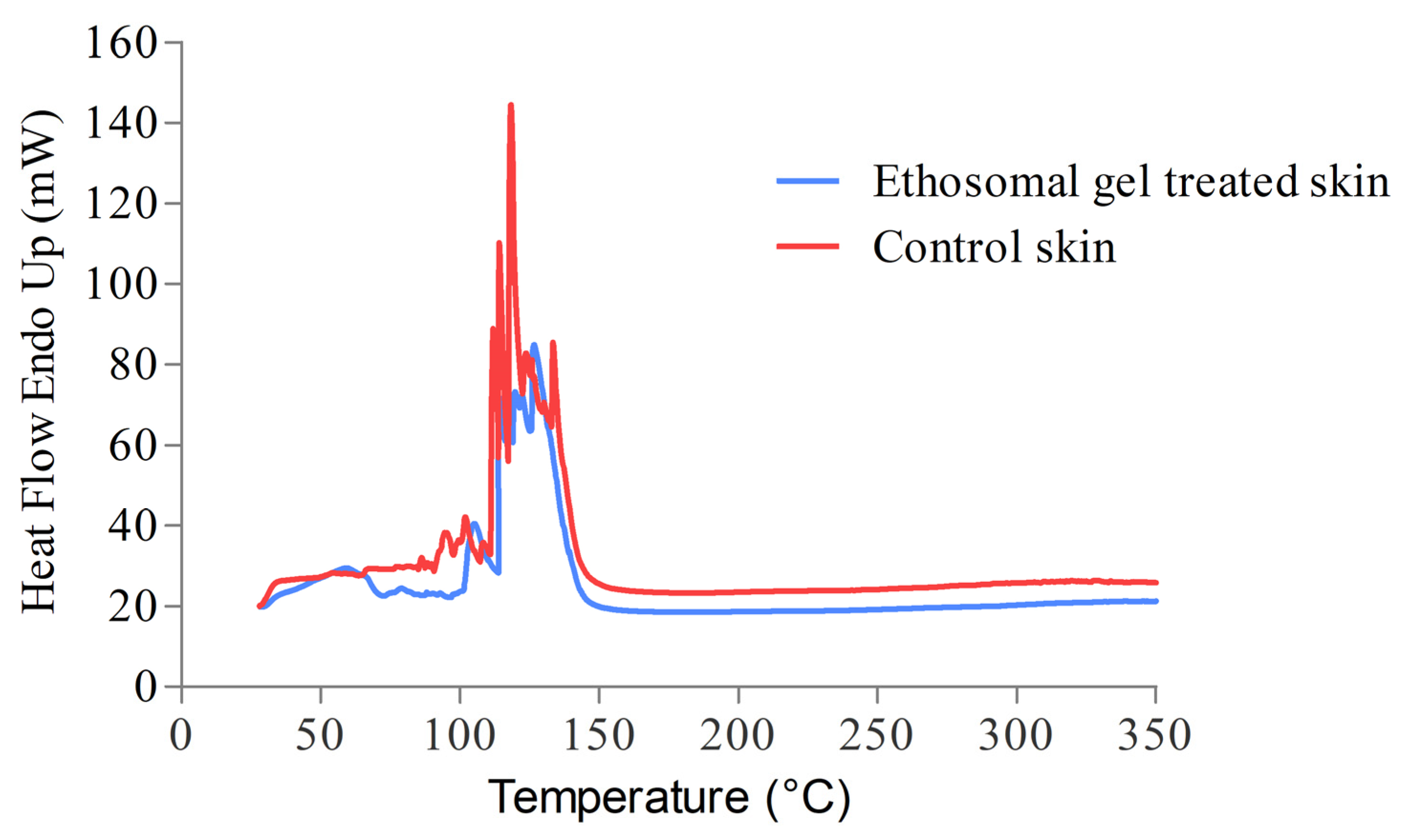 Pharmaceutics 15 00465 g010 Pharmaceutics 15 00465 g010