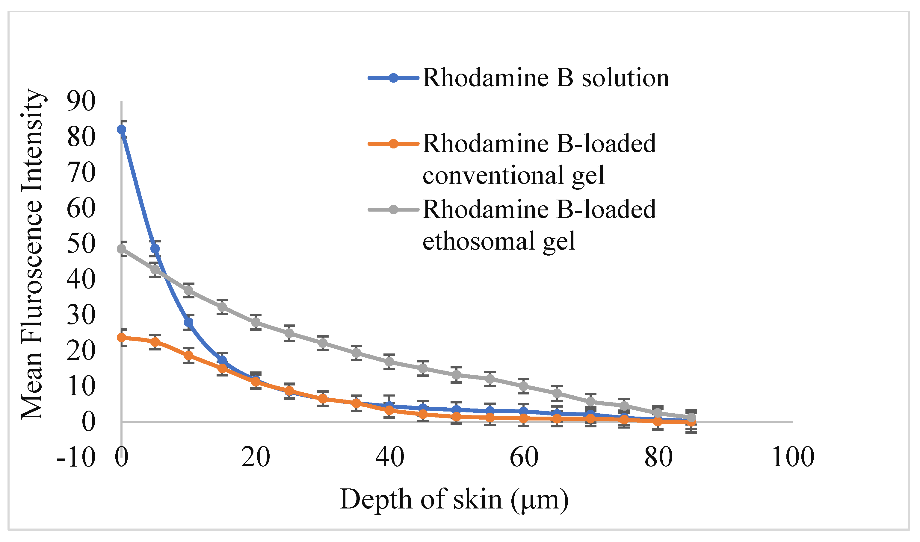 Pharmaceutics 15 00465 g014 Pharmaceutics 15 00465 g014