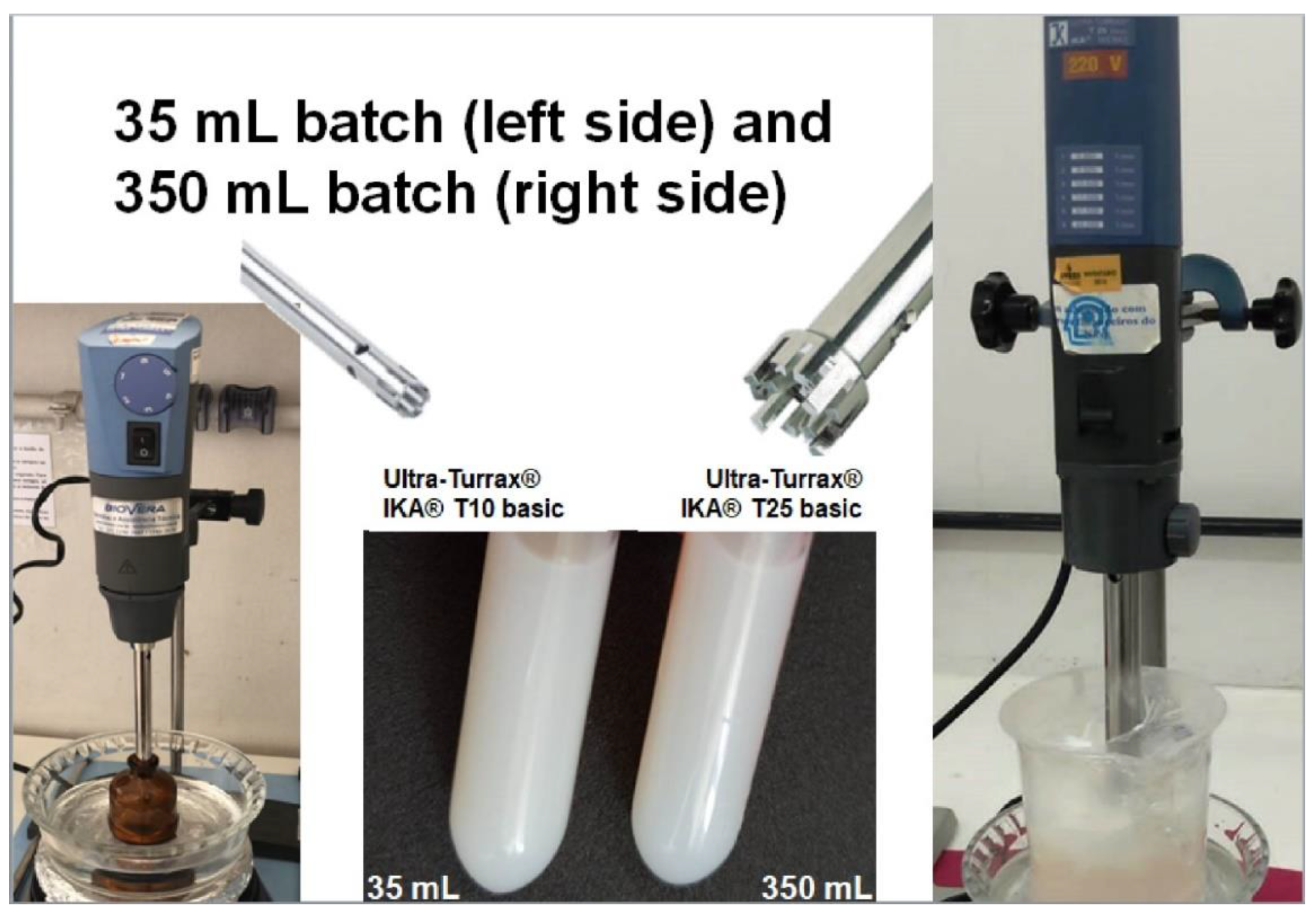 Pharmaceutics 15 00468 g005 Pharmaceutics 15 00468 g005