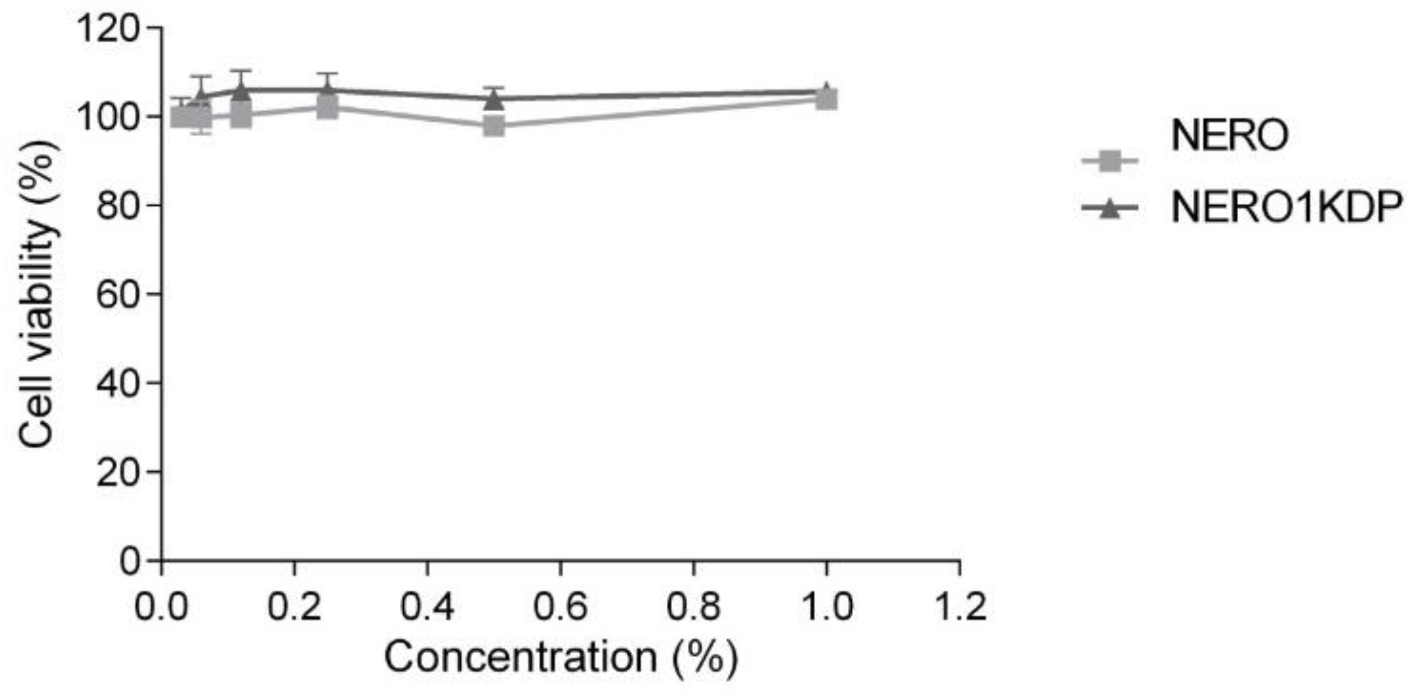 Pharmaceutics 15 00468 g008 Pharmaceutics 15 00468 g008