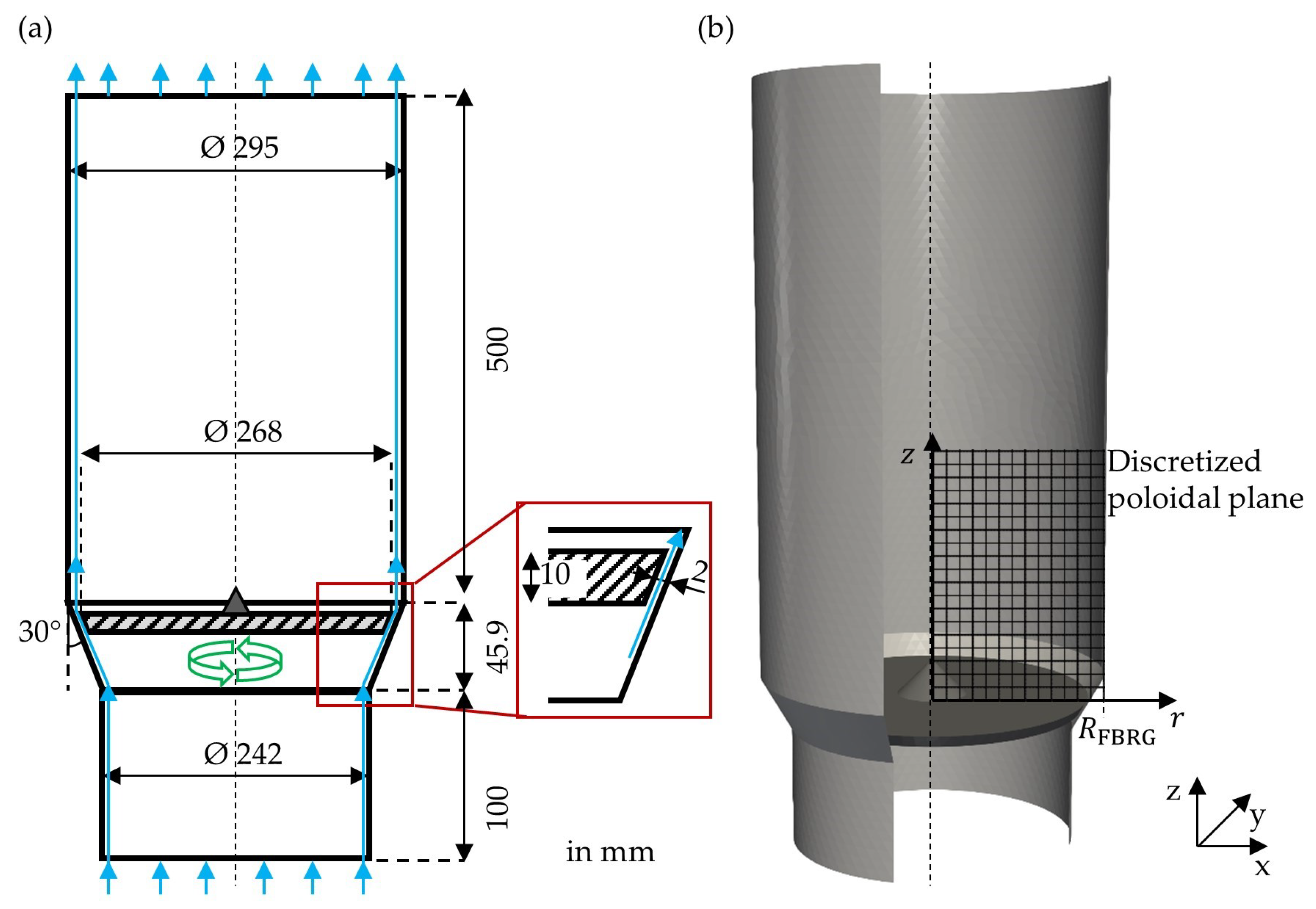 Pharmaceutics 15 00469 g002 Pharmaceutics 15 00469 g002