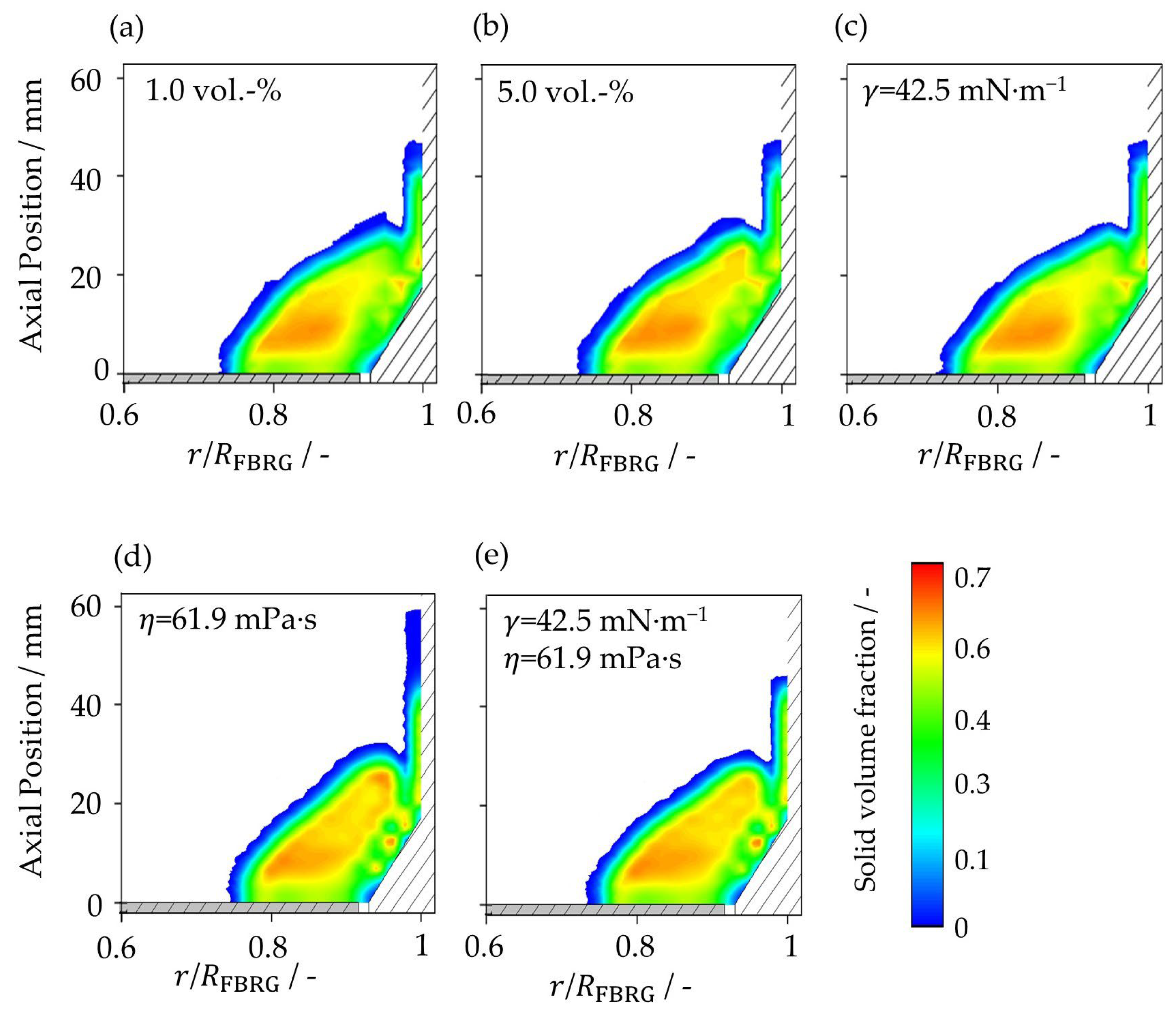 Pharmaceutics 15 00469 g003 Pharmaceutics 15 00469 g003