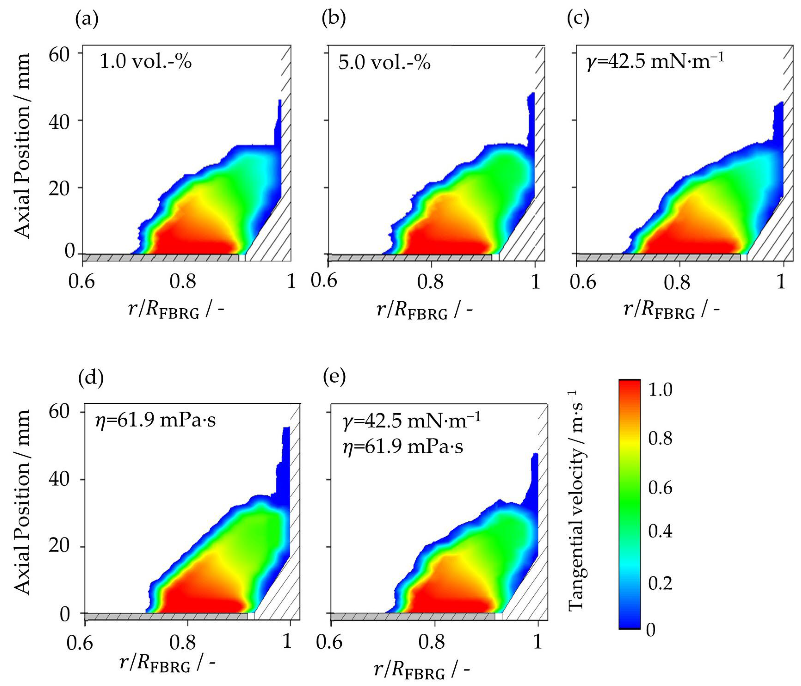 Pharmaceutics 15 00469 g005 Pharmaceutics 15 00469 g005