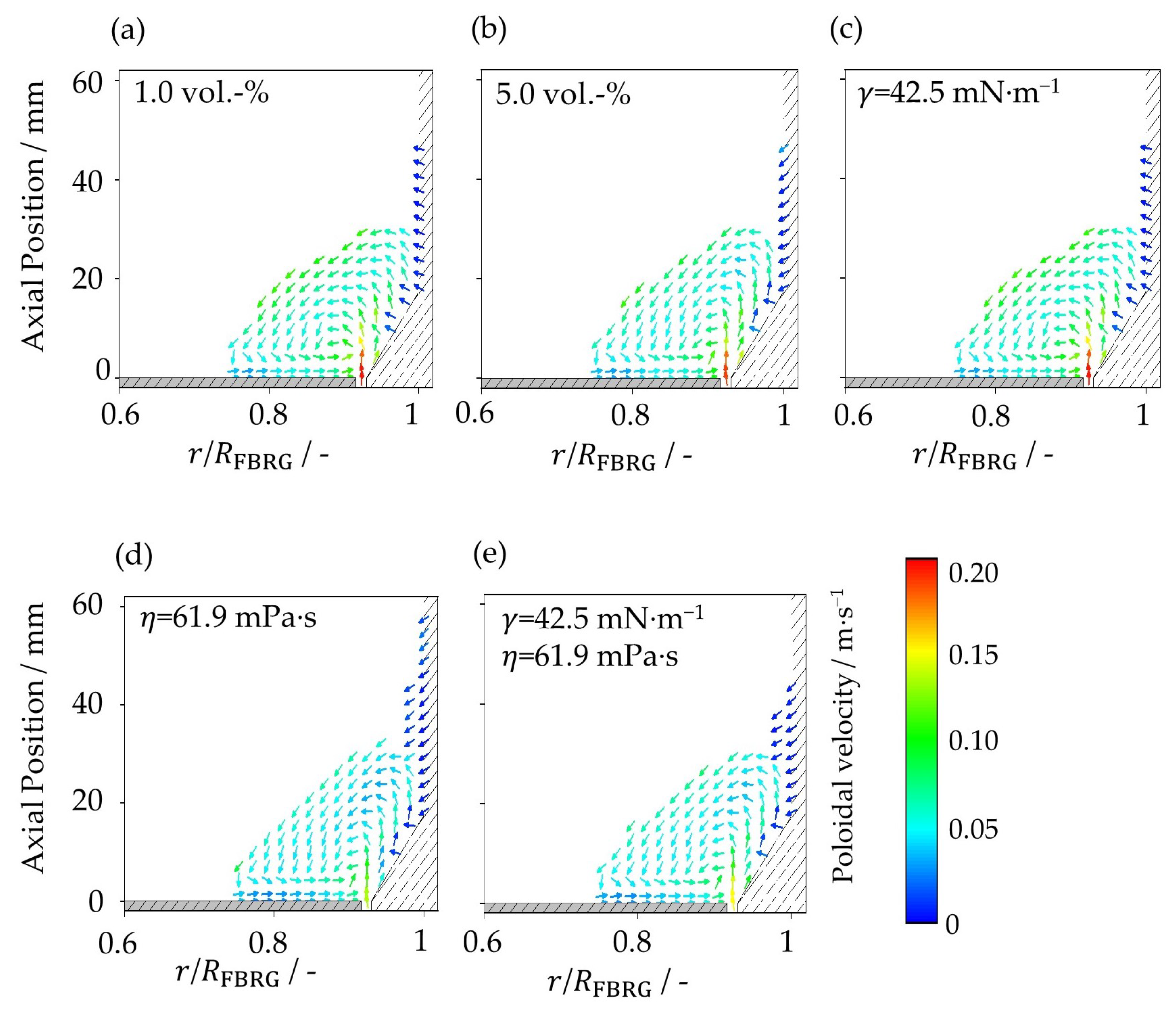 Pharmaceutics 15 00469 g006 Pharmaceutics 15 00469 g006