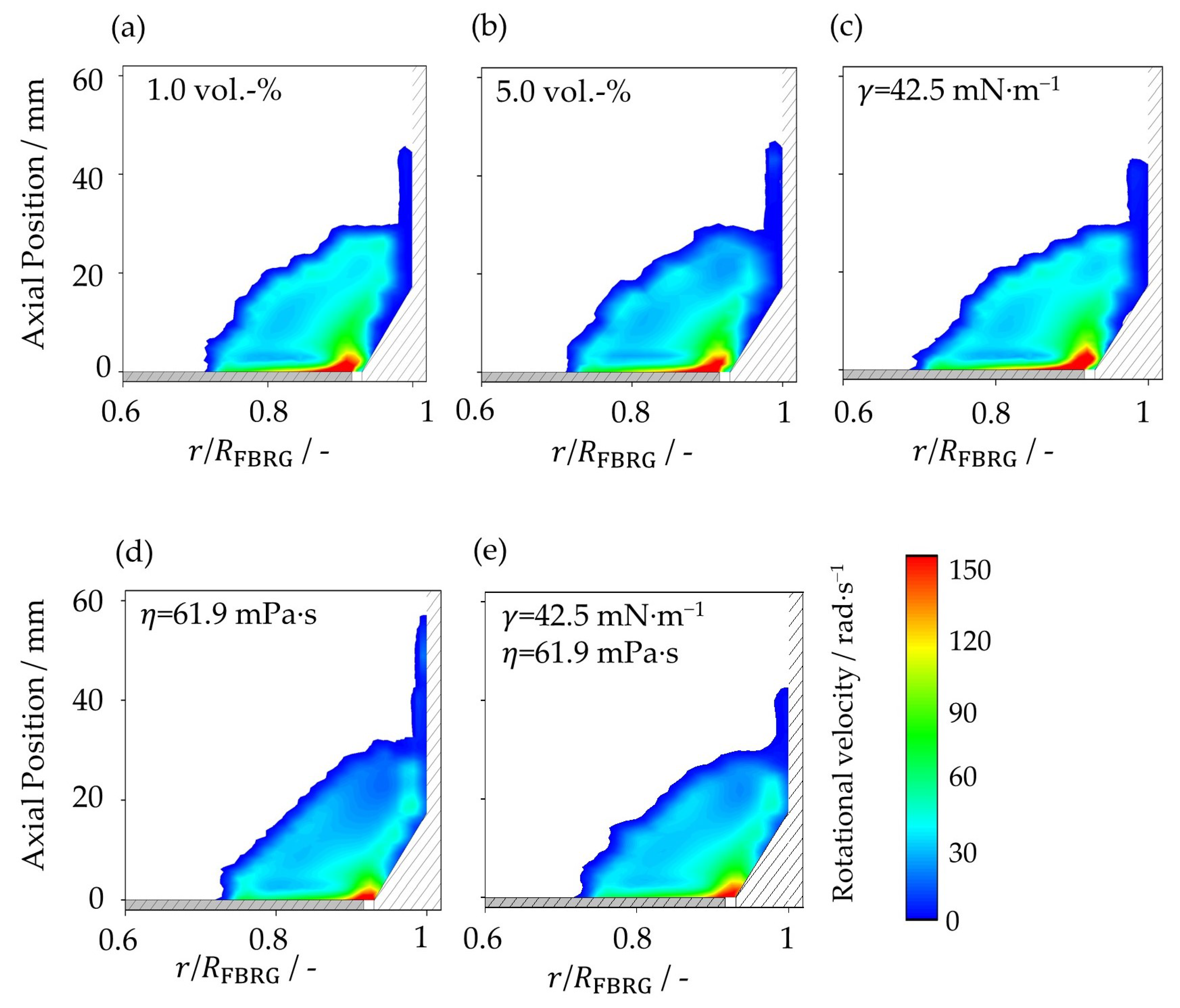 Pharmaceutics 15 00469 g007 Pharmaceutics 15 00469 g007