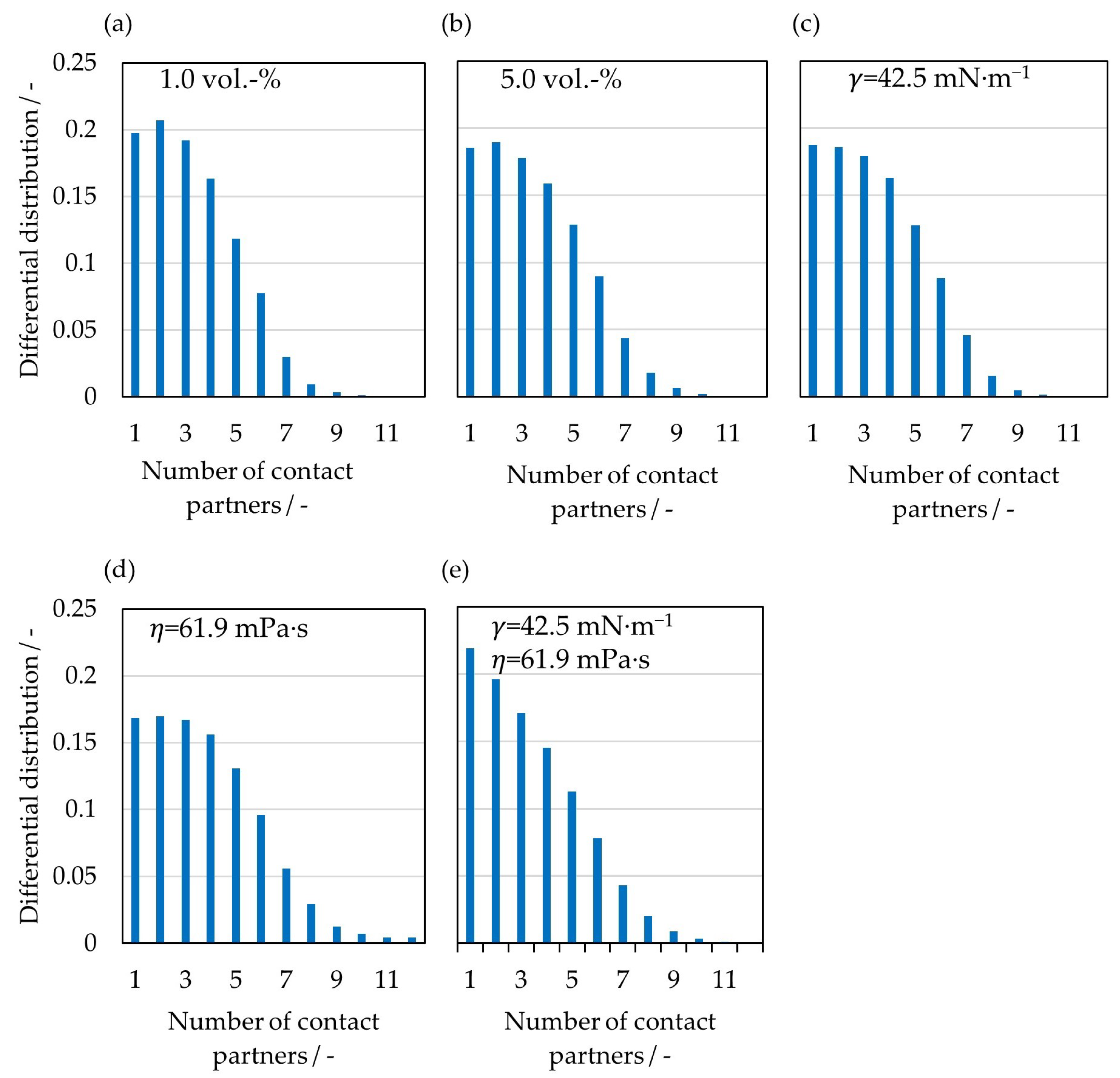 Pharmaceutics 15 00469 g008 Pharmaceutics 15 00469 g008