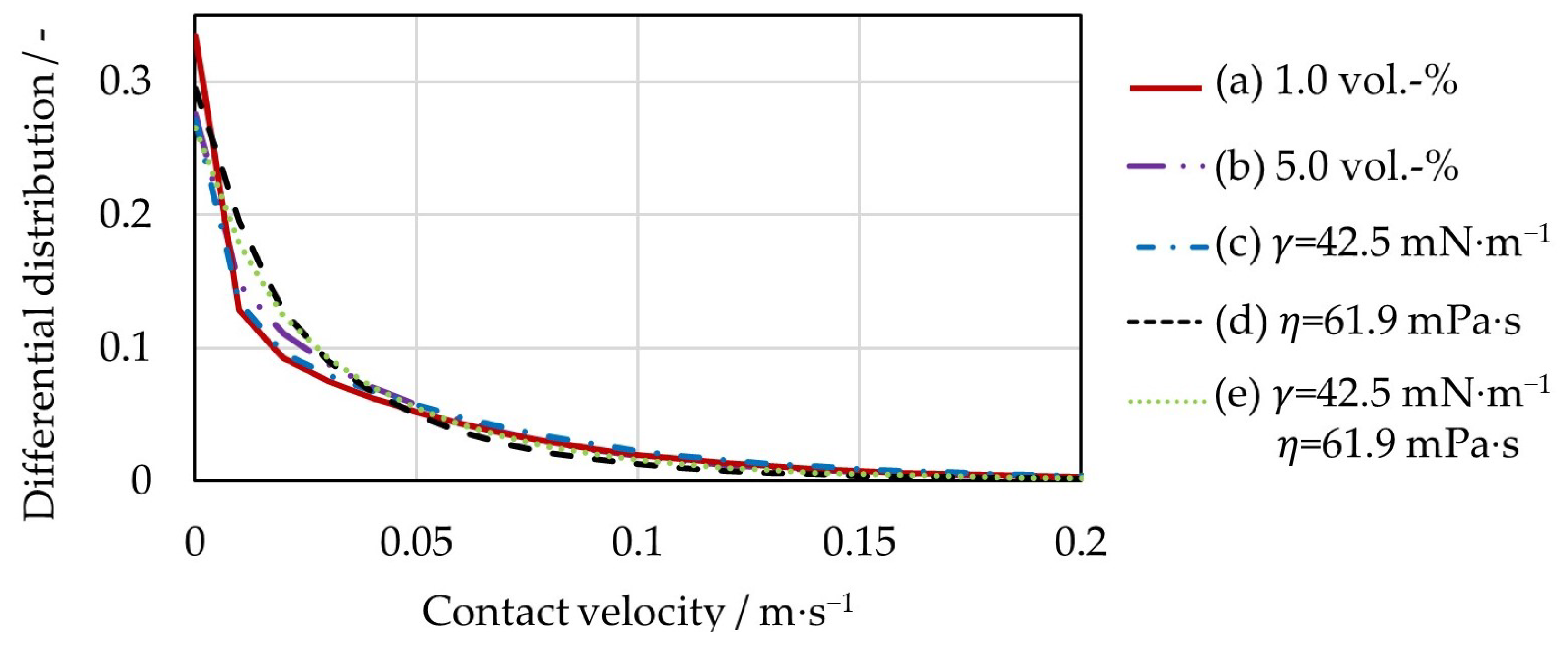 Pharmaceutics 15 00469 g009 Pharmaceutics 15 00469 g009