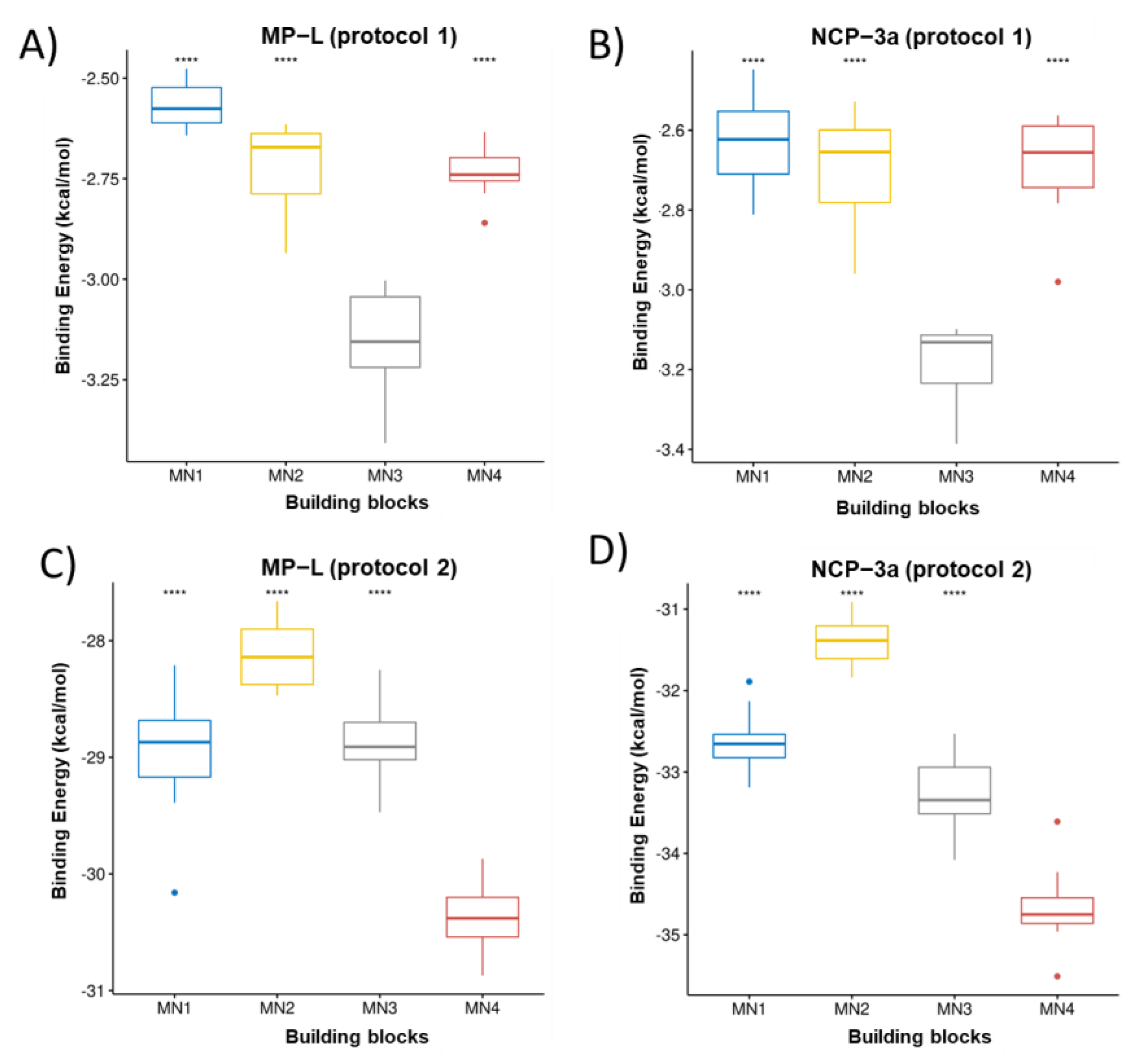 Pharmaceutics 15 00474 g002