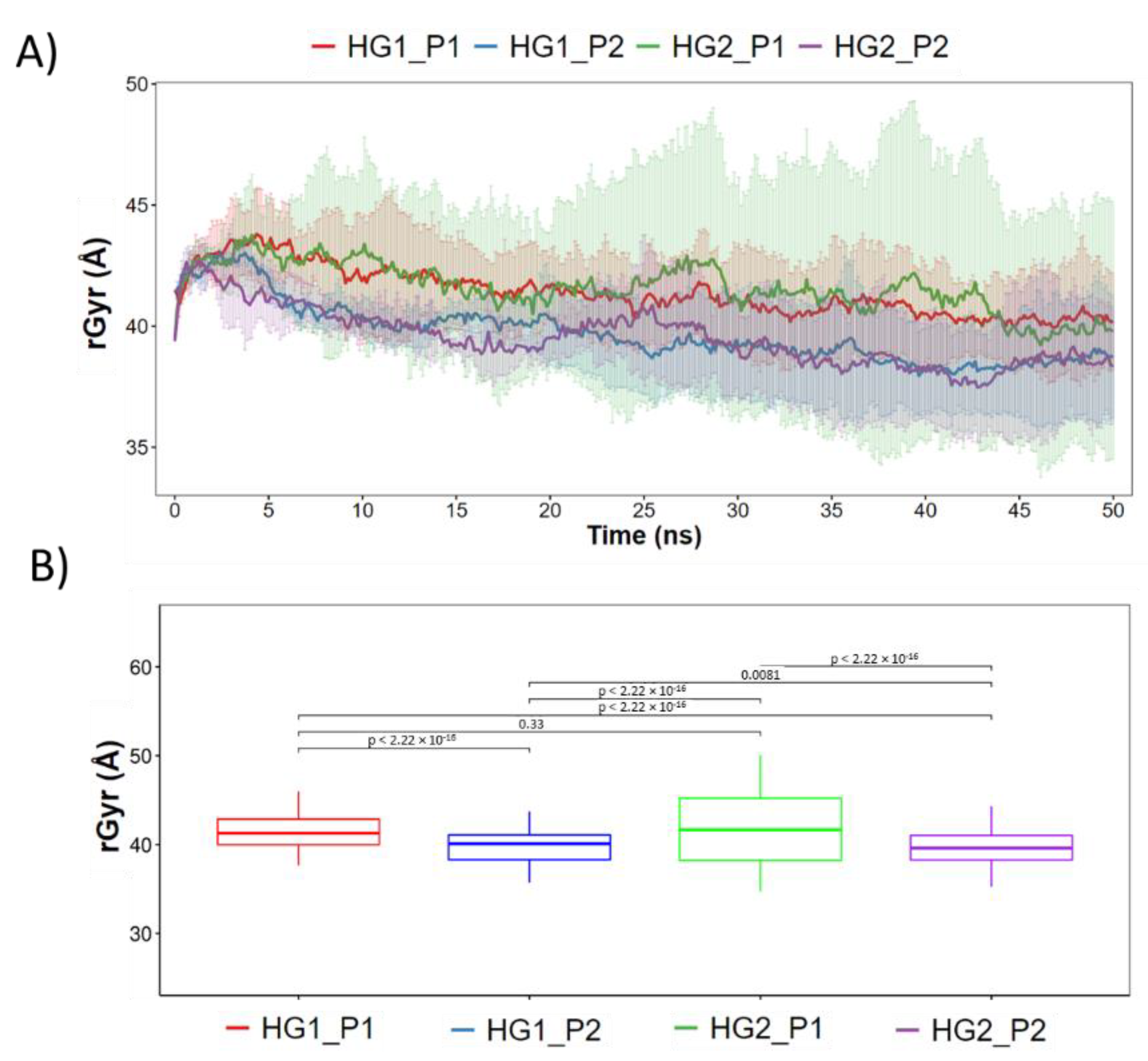 Pharmaceutics 15 00474 g005