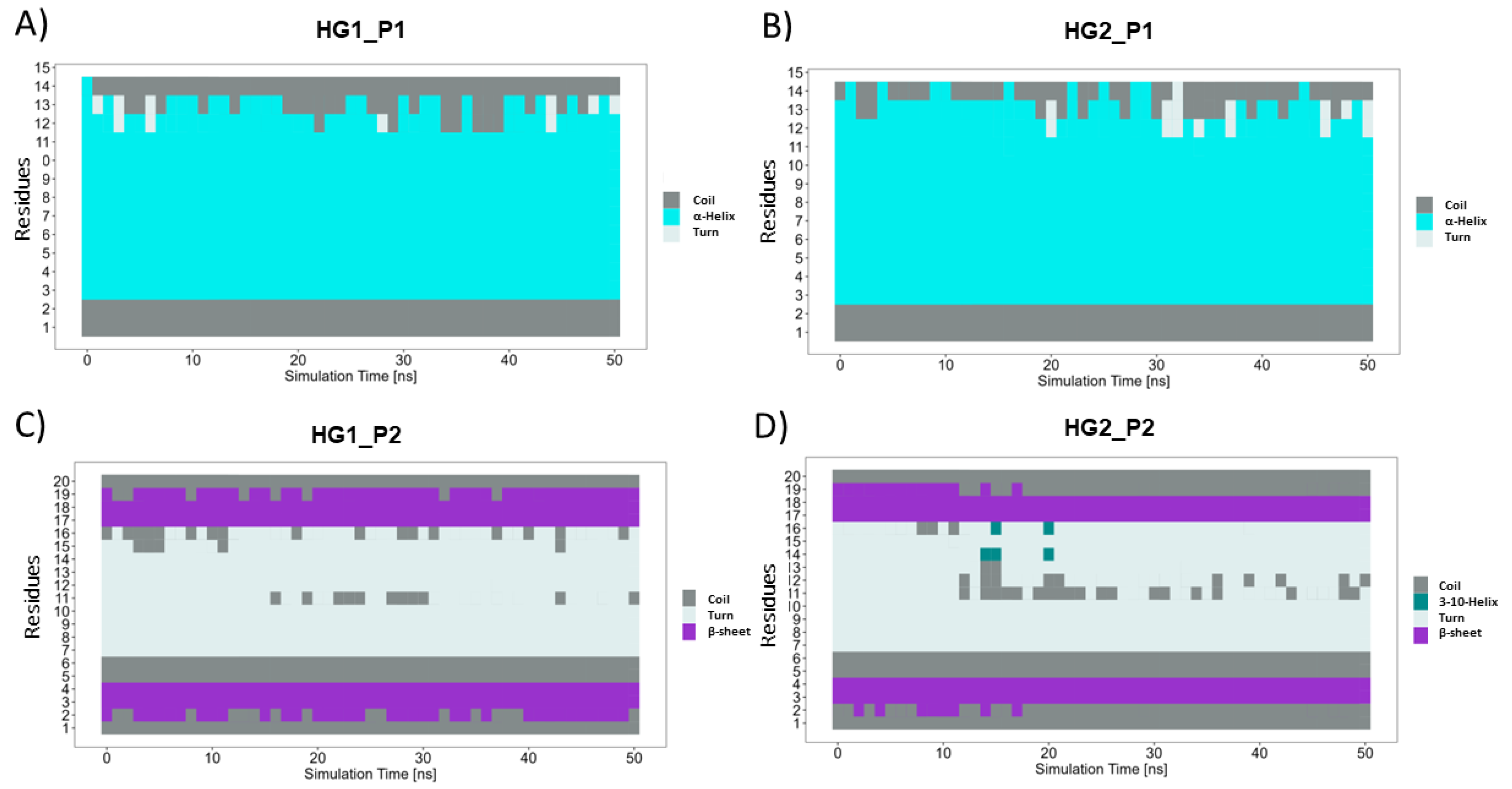 Pharmaceutics 15 00474 g006