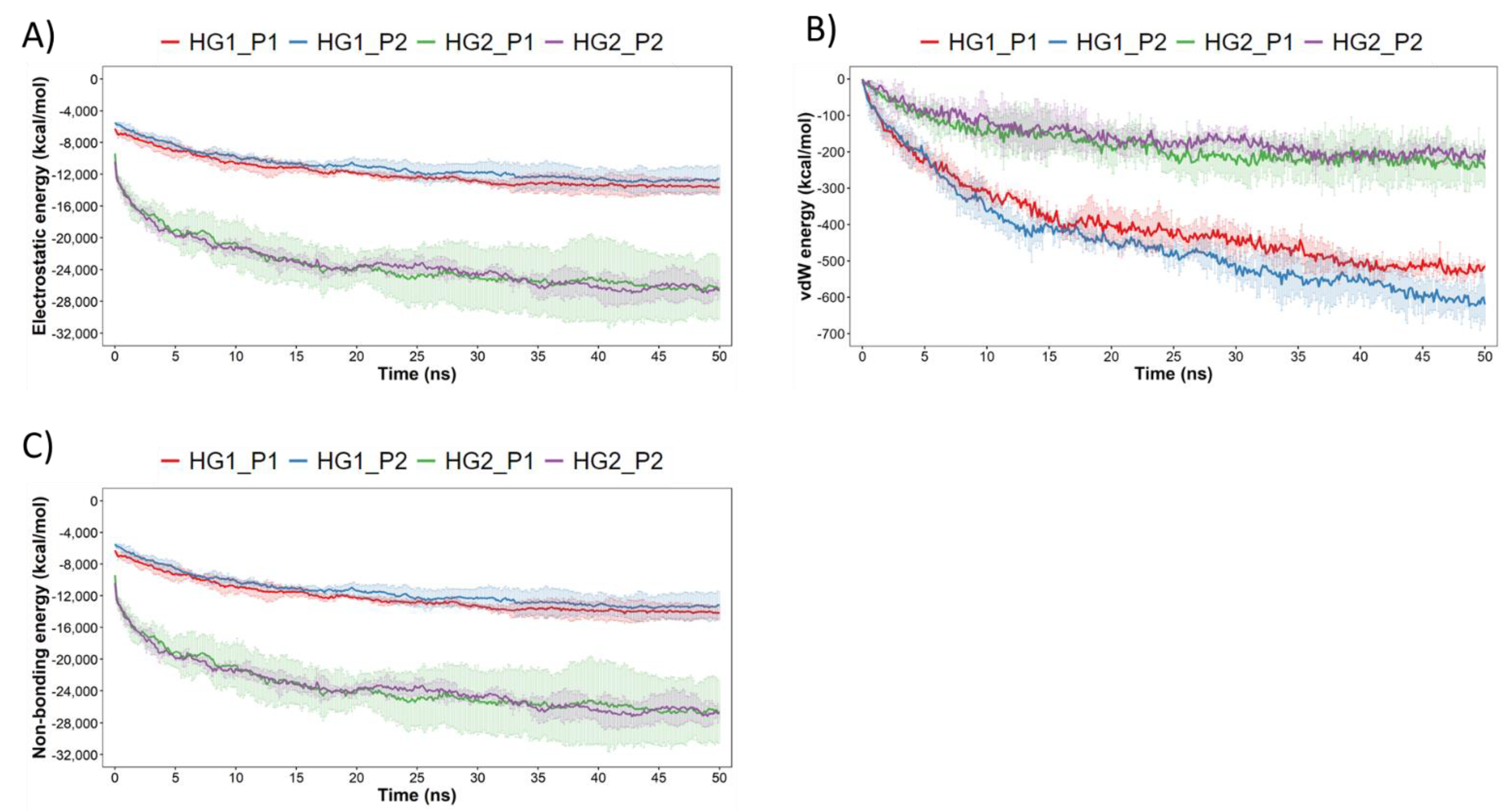 Pharmaceutics 15 00474 g010