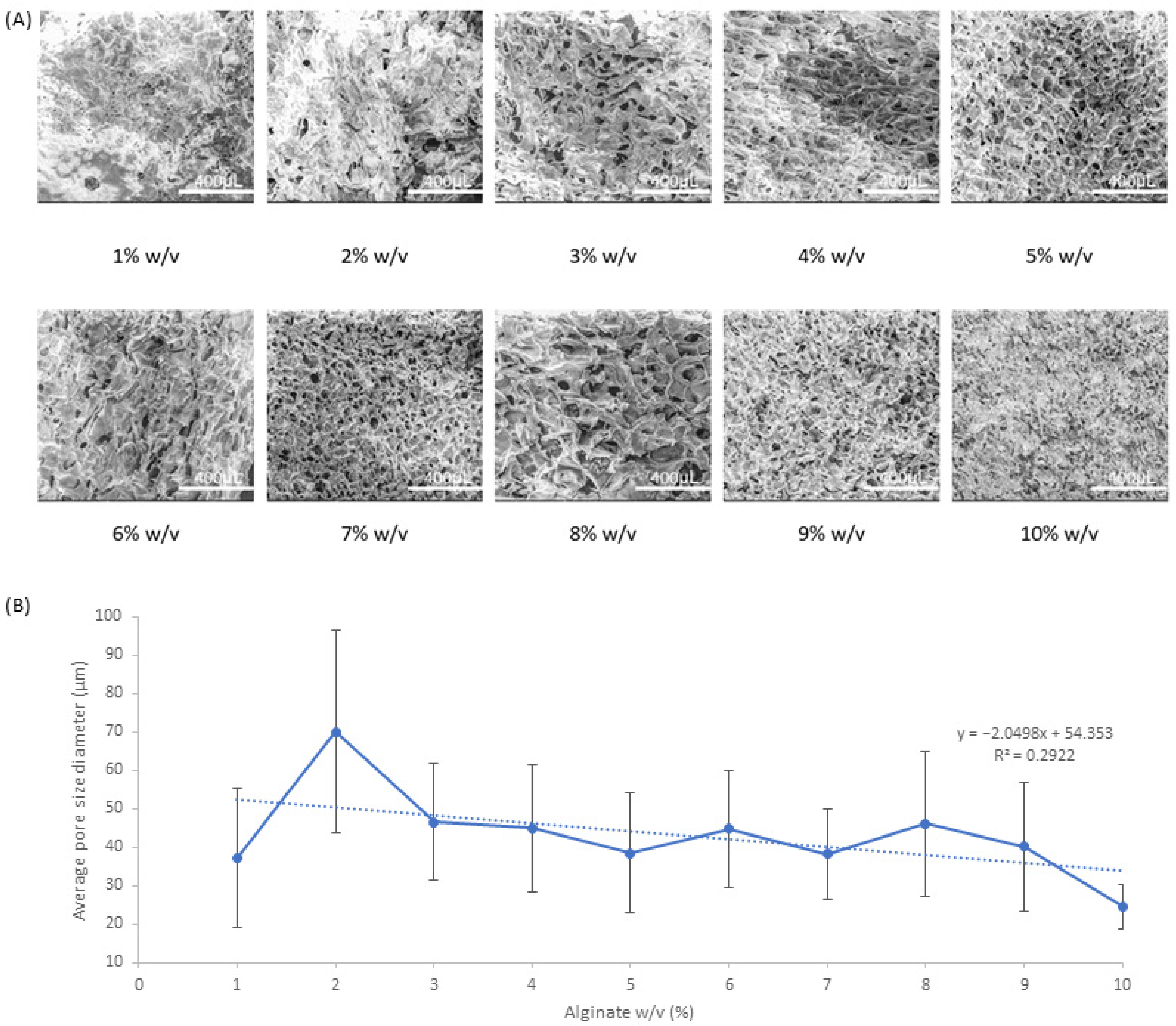 Pharmaceutics 15 00483 g001