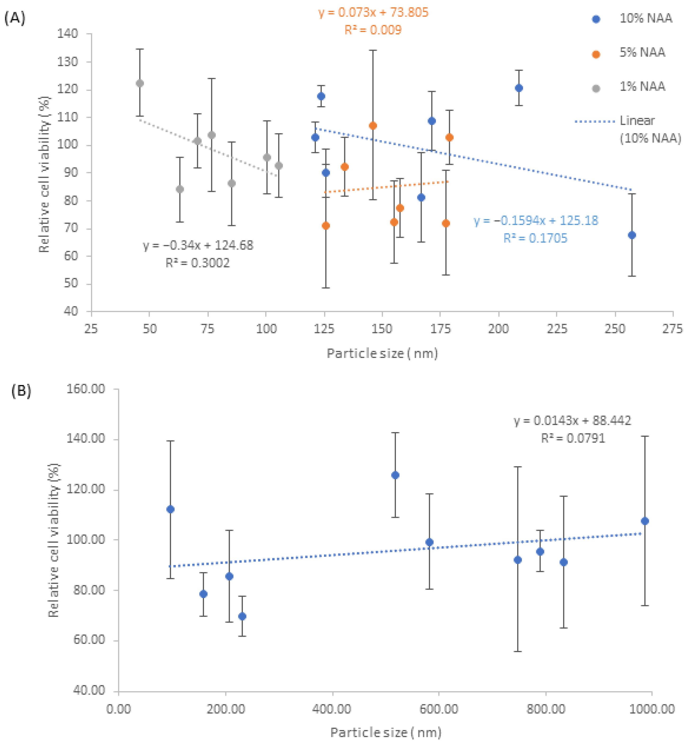Pharmaceutics 15 00483 g013