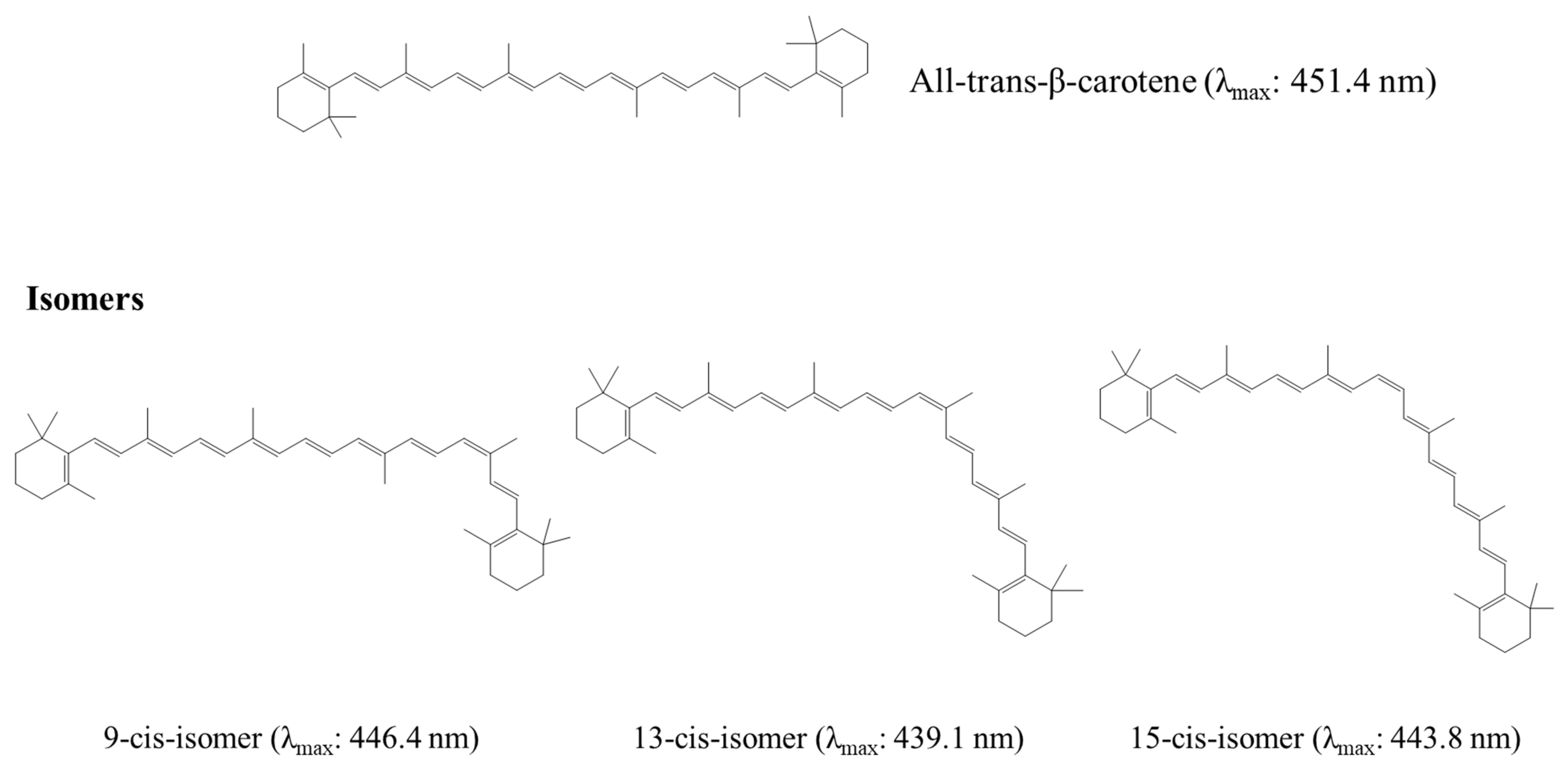 Pharmaceutics 15 00485 g002
