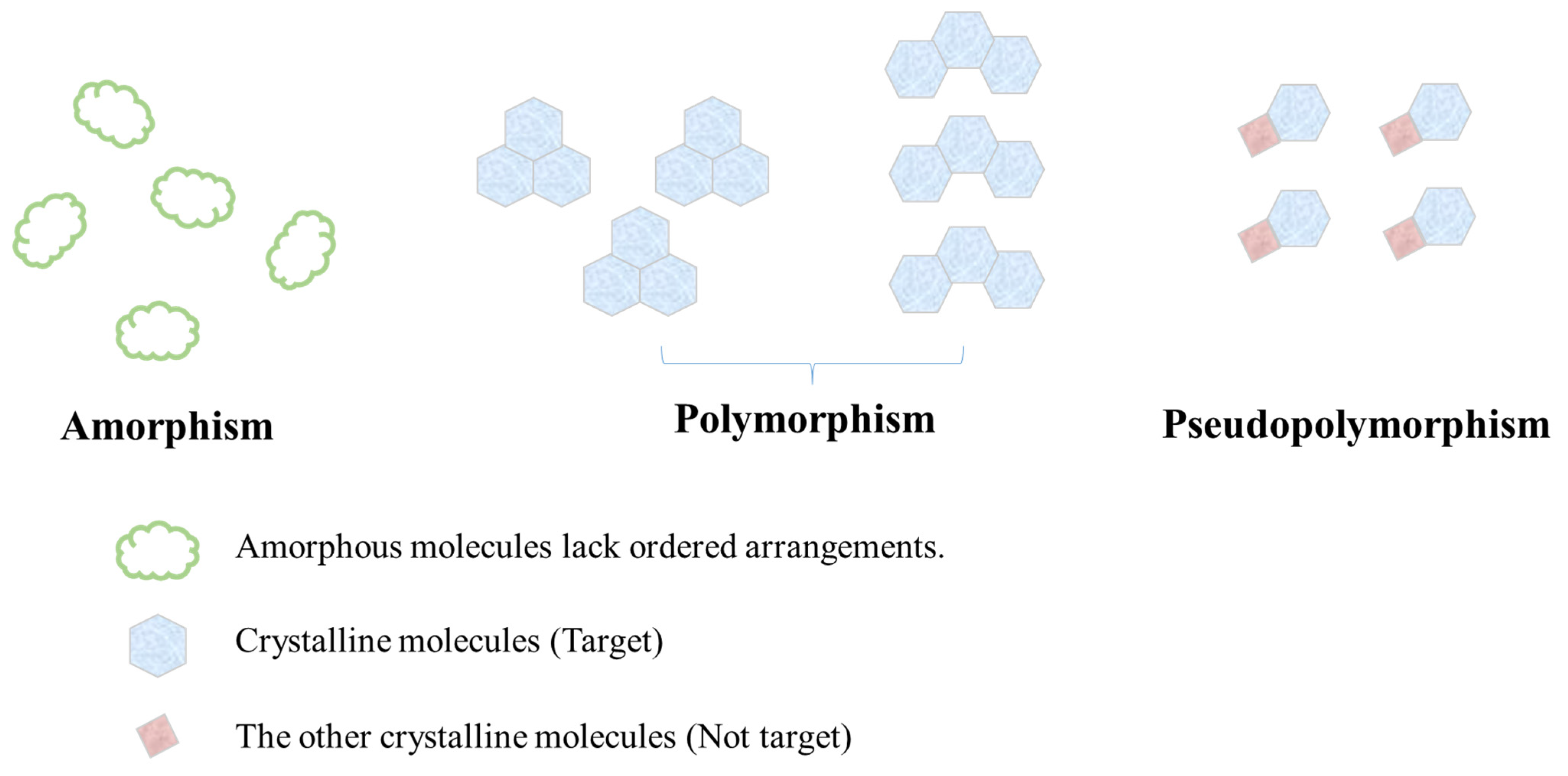 Pharmaceutics 15 00485 g003