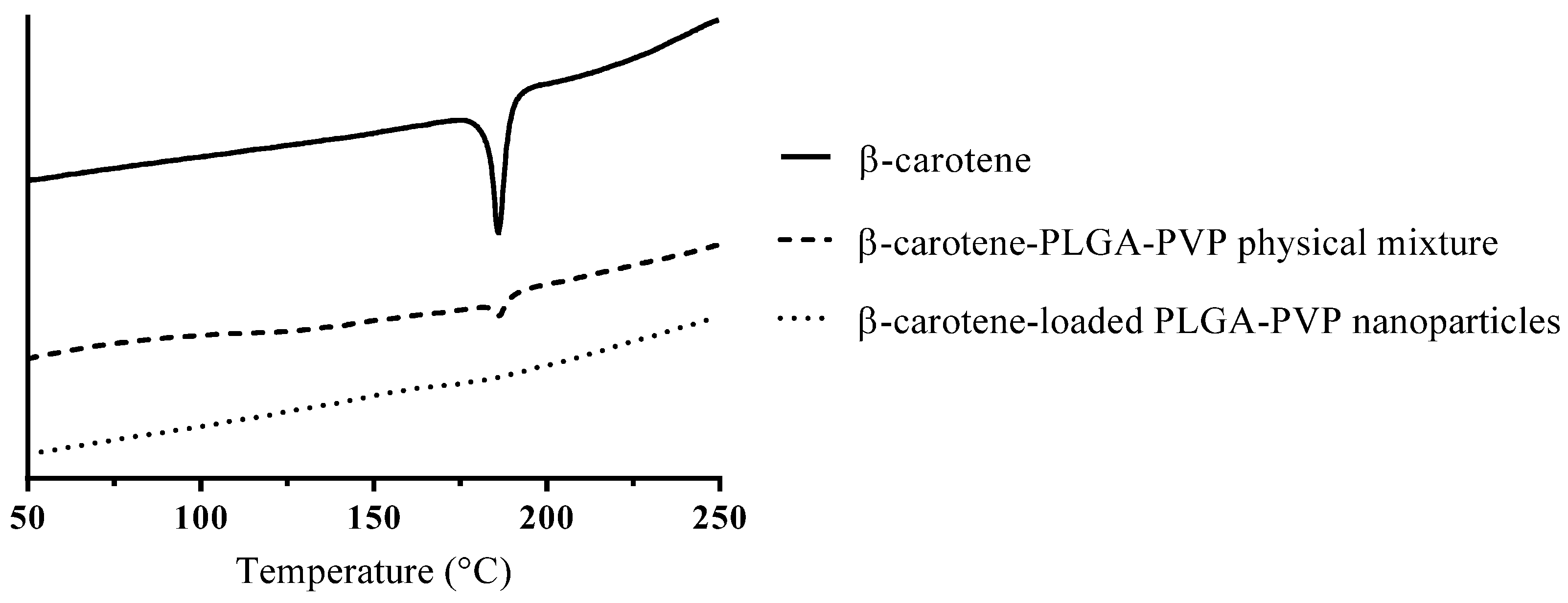 Pharmaceutics 15 00485 g005