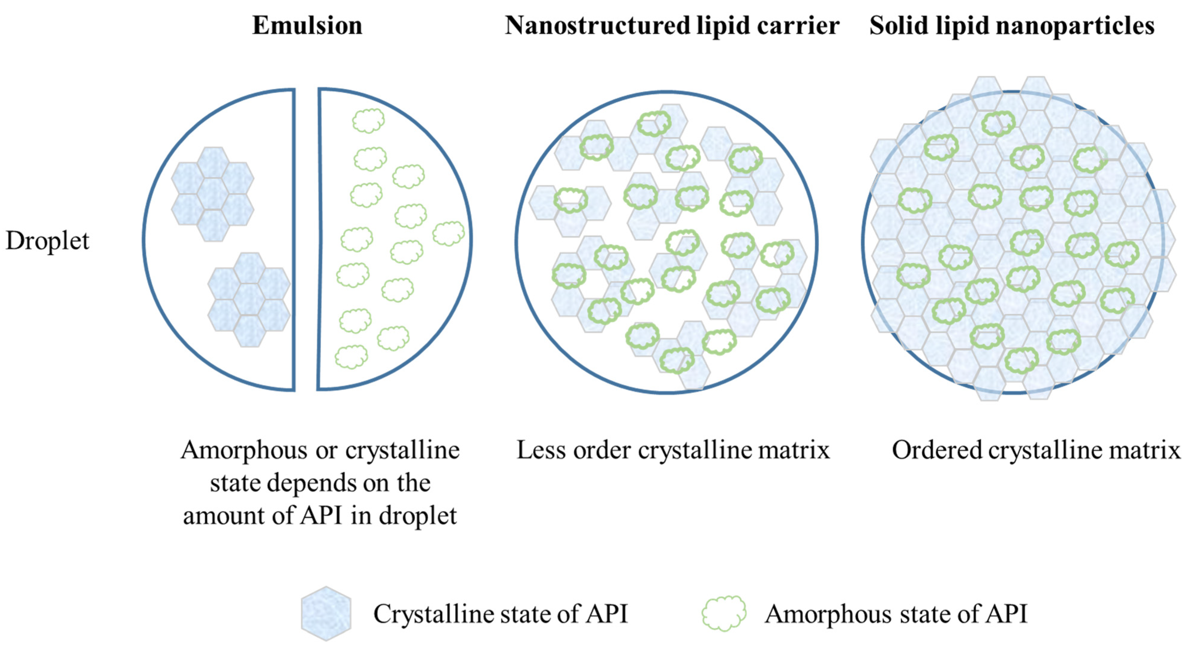 Pharmaceutics 15 00485 g011
