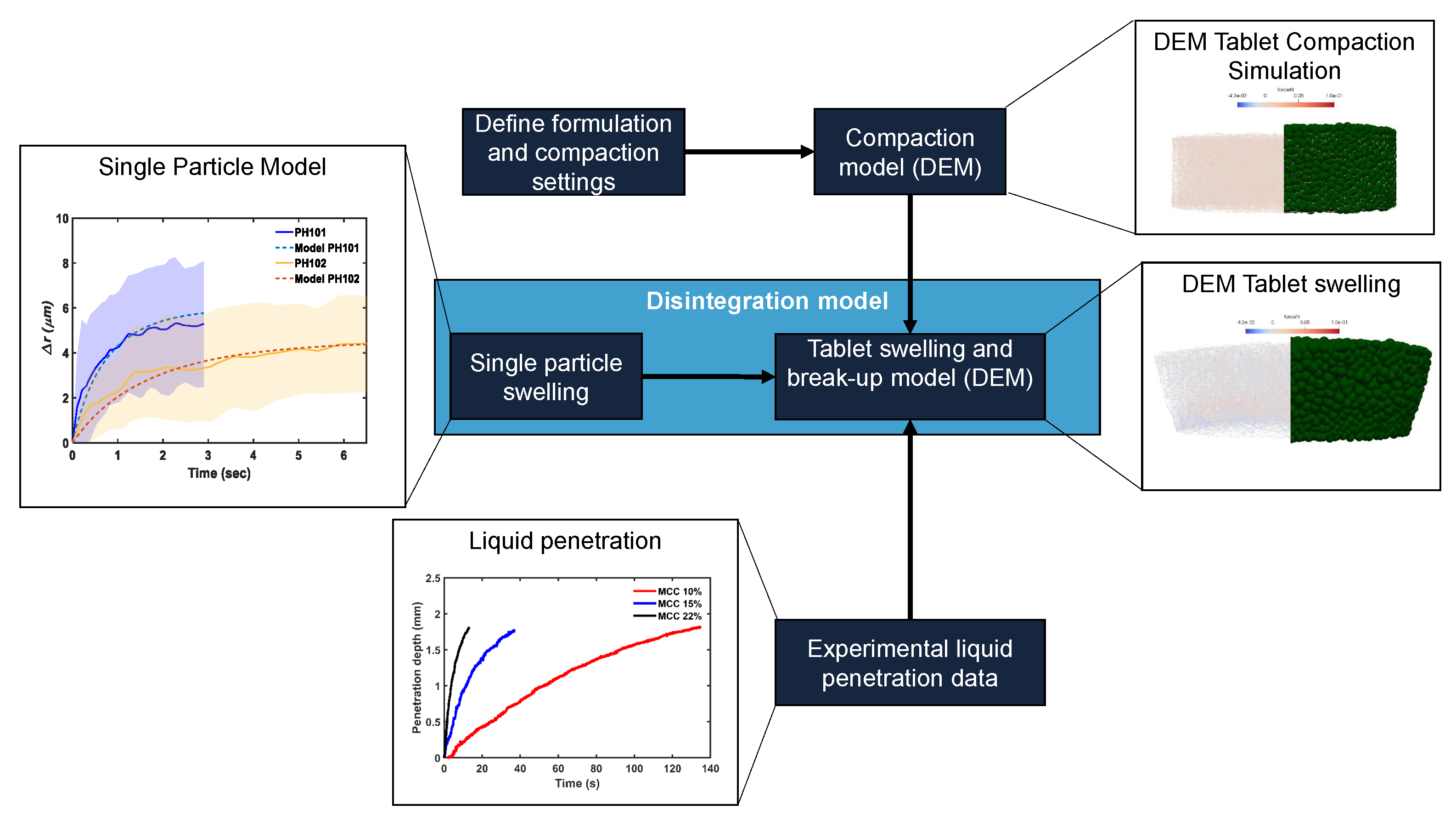 Pharmaceutics 15 00489 g002
